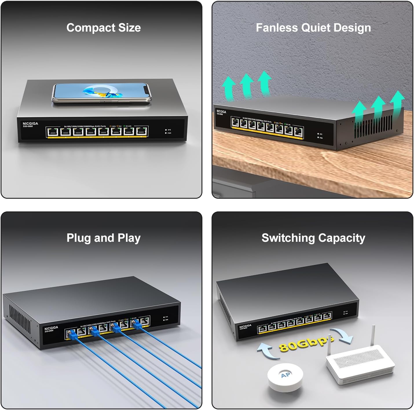 8 Port 5G Ethernet Switch Unmanaged,with 8X 5Gb Base-T Ports, NICGIGA 5Gbps Network Switch Easy for 5G NAS,PC,WiFi7 Router,5Gbe Adapter/NIC. Desktop or 19-inch Rack Mount, Plug and Play.