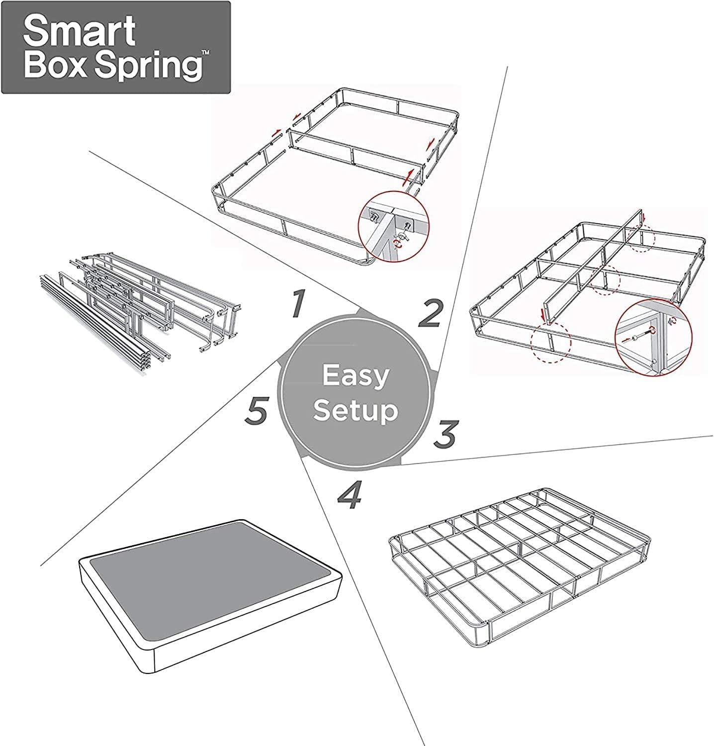 Sleep Master Smart Box Spring, King