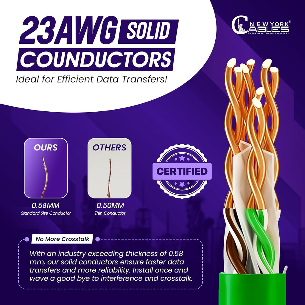 NewYork Cables | CAT6 Plenum Cable 1000ft | UTP, 550MHz, 23AWG, 4Pair 10GB | Most Certified CMP-Rated Fire-Retardant Bulk Cat 6 Ethernet Cable for Networking & Gaming (1000ft, Solid Conductor, Green)