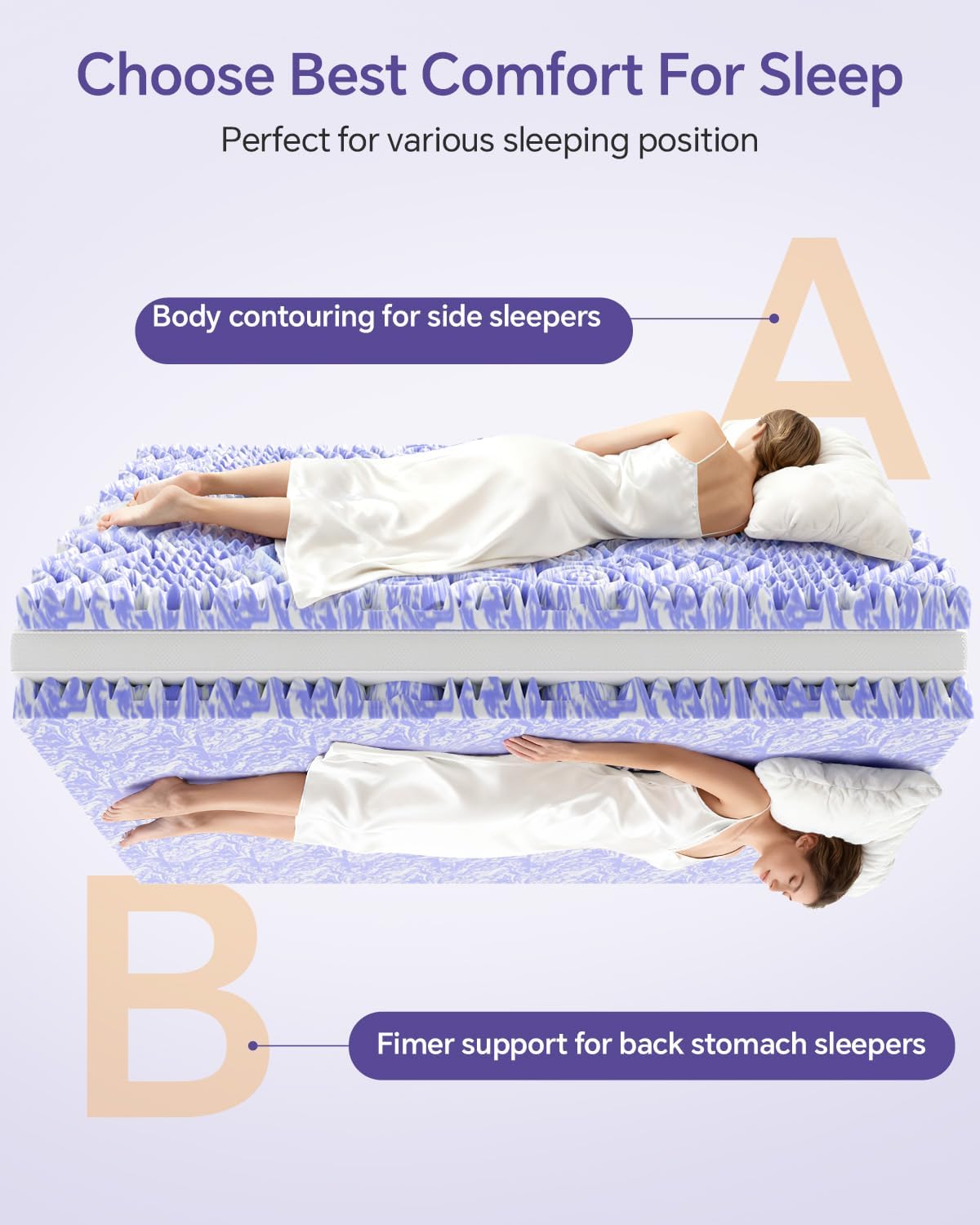 ChiXpace Dual Layer 5 Inch Memory Foam Mattress Topper Twin XL - 2 Inch Gel Memory Foam and 3 Inch Pillow Top Mattress Pad, 7-Zone Egg Crate Twin XL Size Mattress Topper (Black)