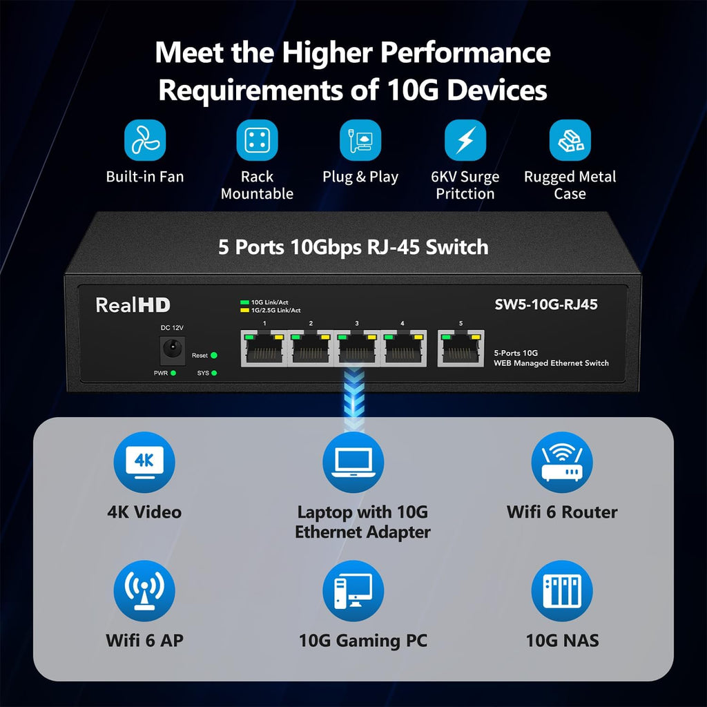 5 Port 10Gb RJ45 Web Managed Ethernet Network Switch, 5 x 10 Gigabit Base-T Port | 10Gbps Multi-Gig Swicth Support 5G-2.5G-1G-100M | 19 Inch Rack Mount | 100G Bandwidth | Metal Casing | Built-in Fan