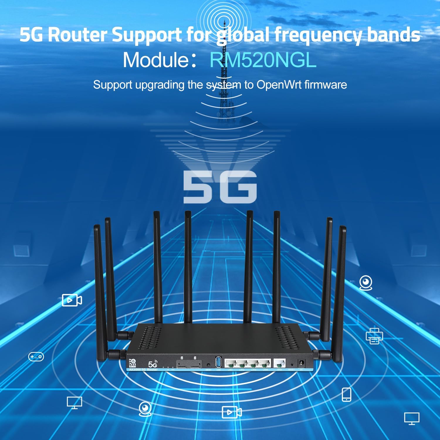 AX3000 5G WiFi 6 Router Unlocked with Dual SIM + eSIM, Sub-6GHz 2Gbps 5G NR Worldwide Bands n41/n77/n78 Compatible with AT&T T-Mobile Verizon, 8 External Antennas, 4 Gigabit LAN, OpenWRT