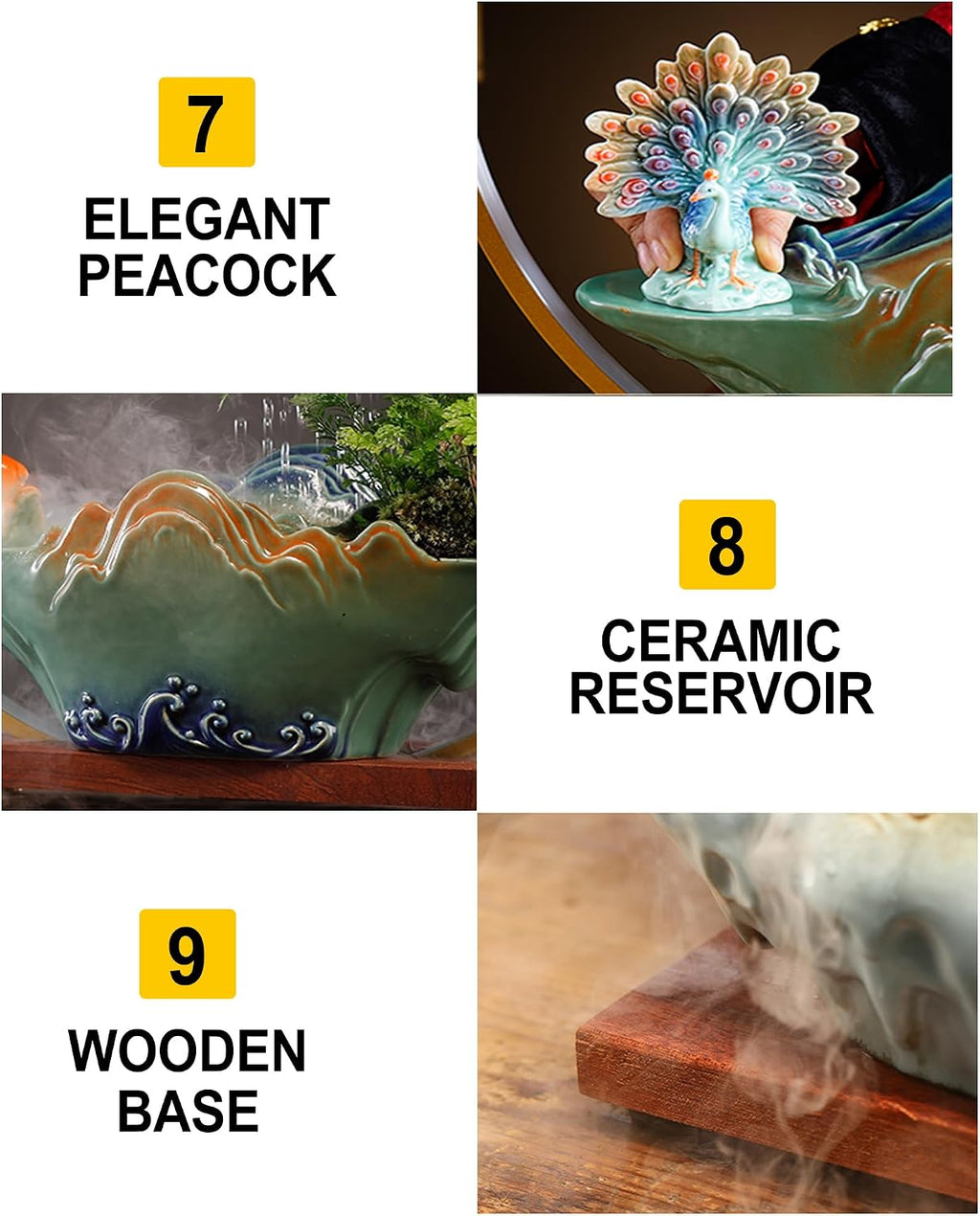 Peacock Tabletop Indoor Waterfall Fountain, Incense Burner, Feng Shui Decor for Good Luck Wealth, Ceramic Fountain with LED Light Zen Decor for Meditation and Relaxation