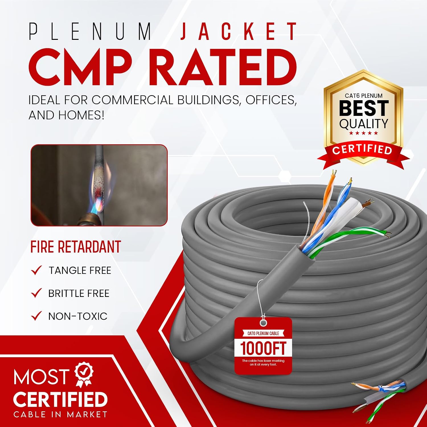 NewYork Cables CAT6 Plenum Cable 1000ft | 100% Solid Bare Copper, UTP, 550MHz, 23AWG, 4Pair 10GB Ethernet Cable, Certified CMP-Rated Bulk Cat 6 Cable for Networking & Gaming (1000ft, Pure Copper,Grey)