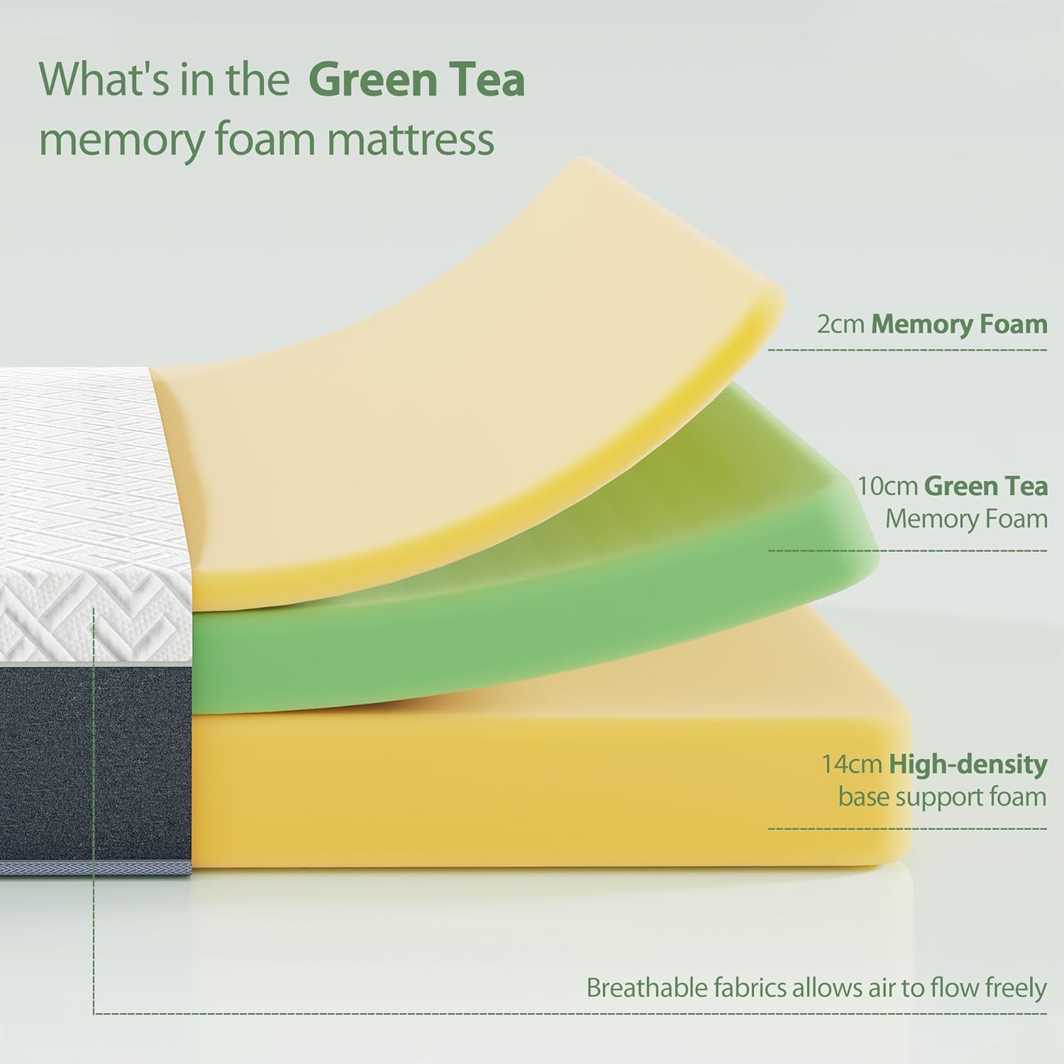 Queen Green Tea Memory Foam Mattress, 10 Inch Medium Firm, Green