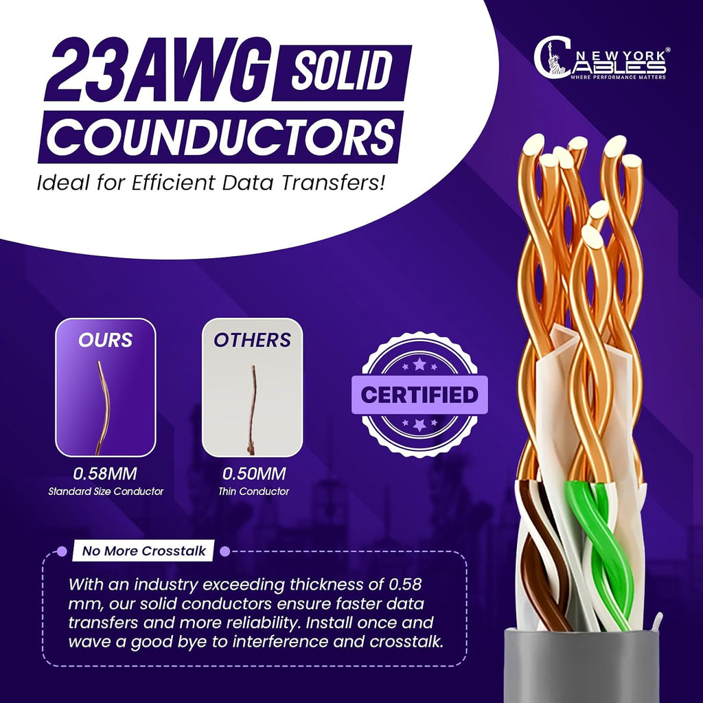 NewYork Cables | CAT6 Plenum Cable 1000ft | UTP, 550MHz, 23AWG, 4Pair 10GB | Most Certified CMP-Rated Fire-Resistant Bulk Cat 6 Ethernet Cable for Networking & Gaming (1000ft, Solid Conductor, Grey)