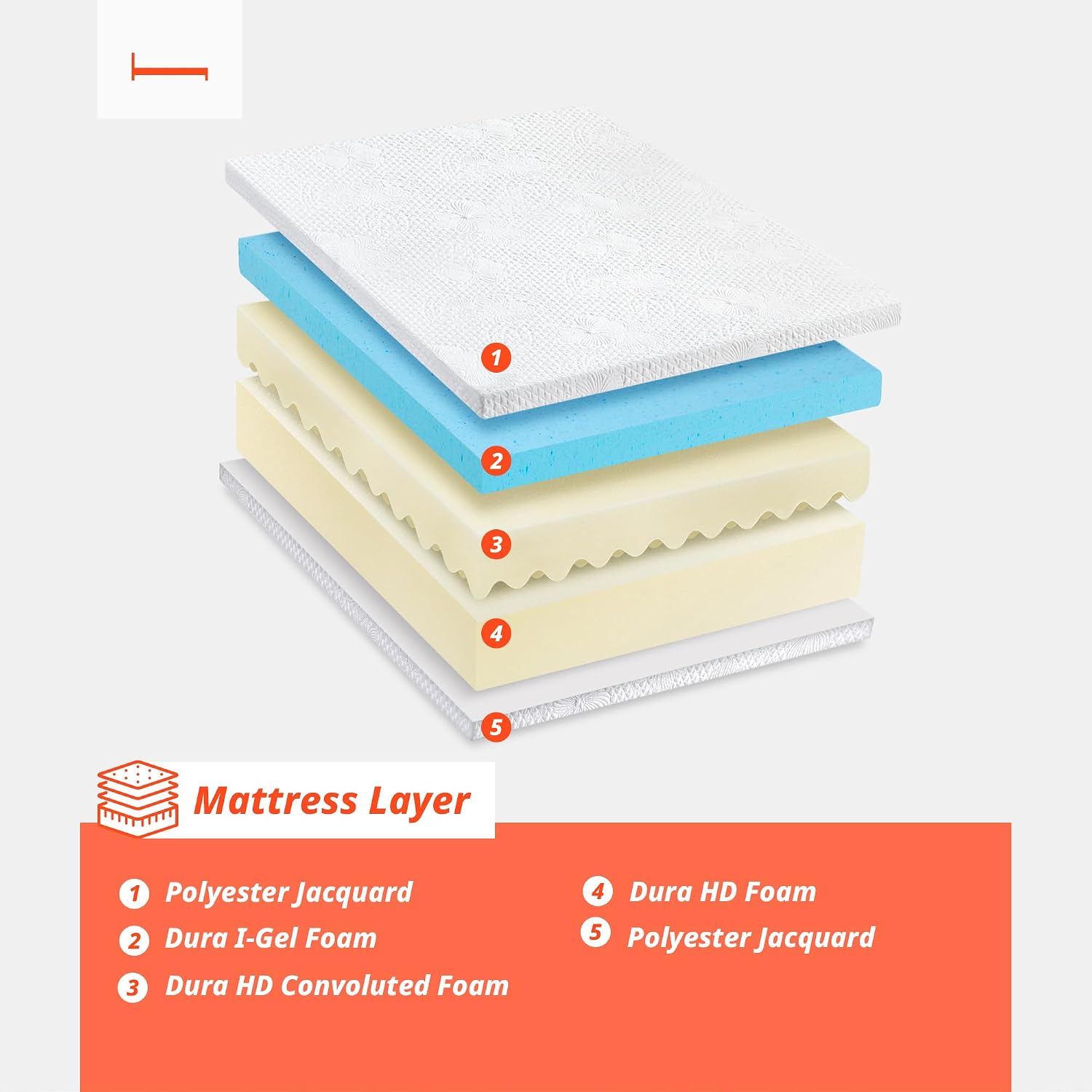 PrimaSleep Full Mattress, 9 Inch Gel Memory Foam Mattress, Gel Infused for Comfort and Pressure Relief, CertiPUR-US Certified, Bed-in-a-Box, Medium Firm, Full Size