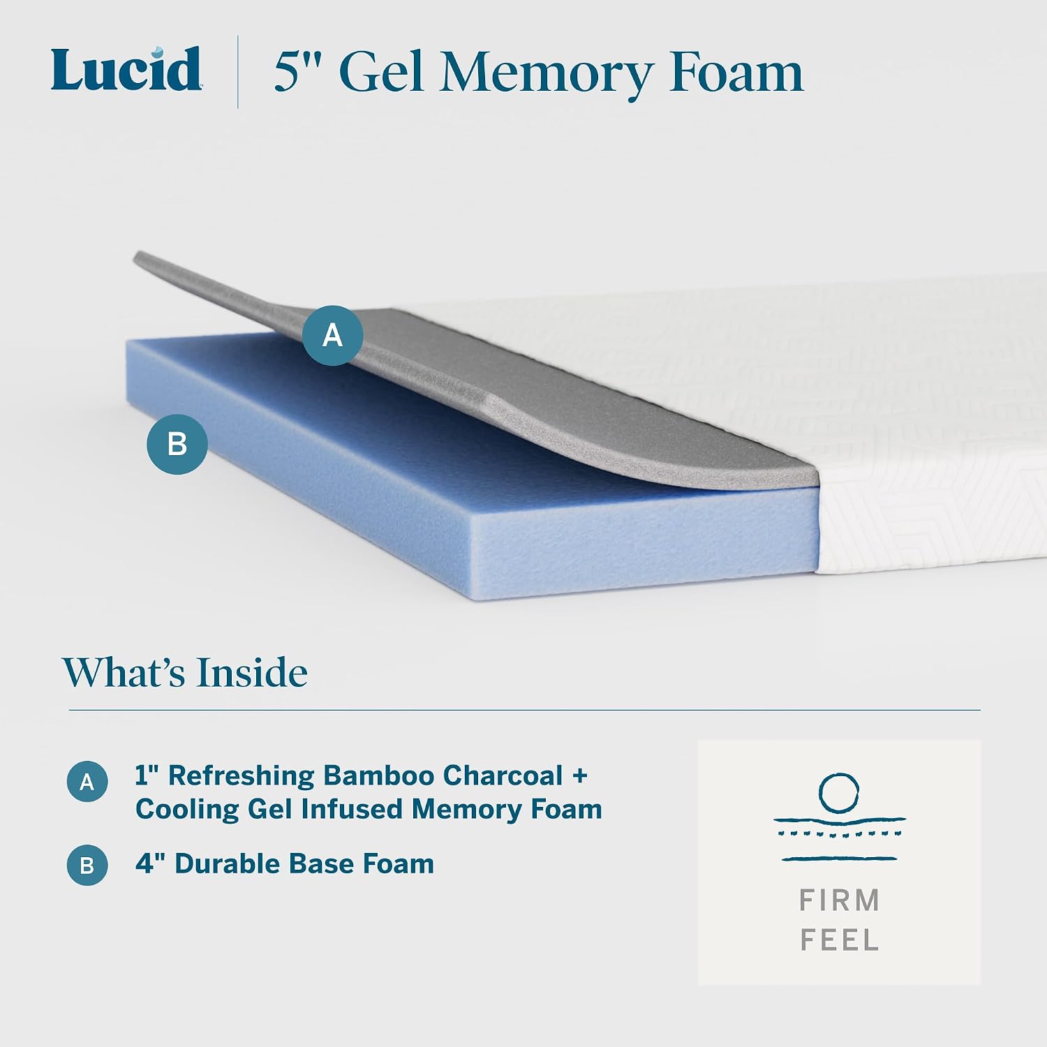 Lucid 5 Inch Memory Foam Mattress – Low Profile - Firm Feel - Infused with Bamboo Charcoal and Gel - Bed in a Box - Temperature Regulating - Breathable - Queen Size
