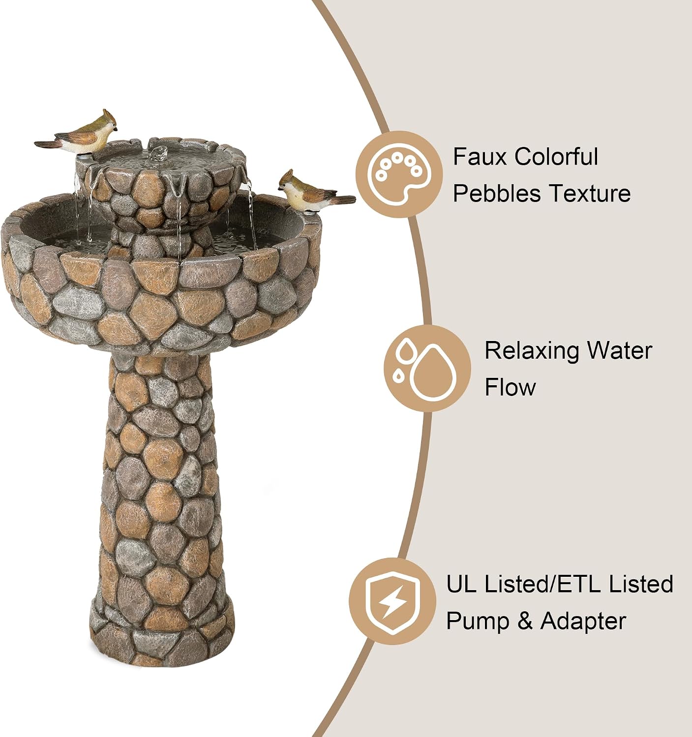 Glitzhome Water Fountain Outdoor with Birds Decor, 24.4'H 2-Tier Bird Bath Outdoor Fountain with Pump, Freestanding Garden Waterfall Fountains Water Feature