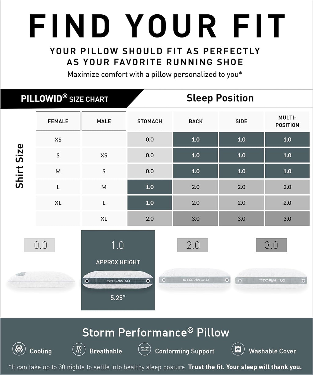 Bedgear Storm Performance Pillow – 1.0 - Cooling Bed Pillow for Hot Sleepers - Medium Firmness Pillow for All Sleep Positions, Washable & Removable Cover - 20' W x 26' L x 5.25' H