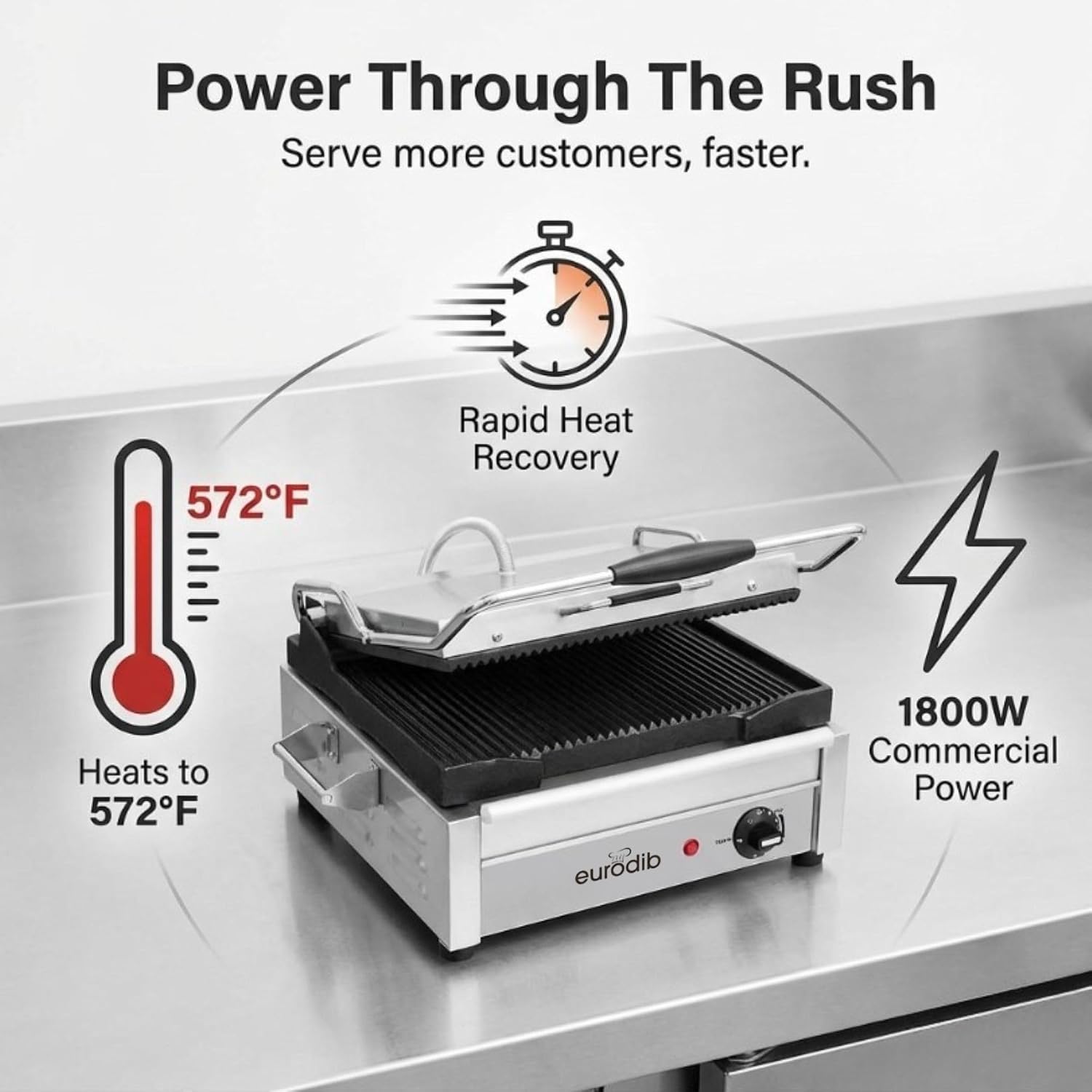 Eurodib SFE02345 Commercial Panini Press & Sandwich Grill, Ribbed Cast Iron Plates, Adjustable Thermostat up to 572°F (300°C), Stainless Steel, 120V, NSF