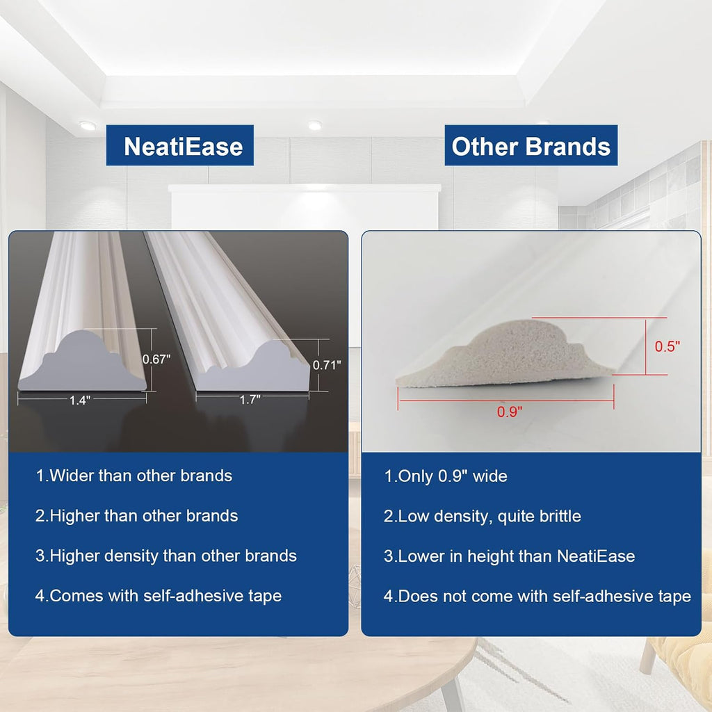 NeatiEase 12 Set Peel and Stick Wall Molding Trim Kit, 24' x24' Premade Wainscoting Panels, Self Adhesive Moulding Panel for Interior Walls Picture Frame