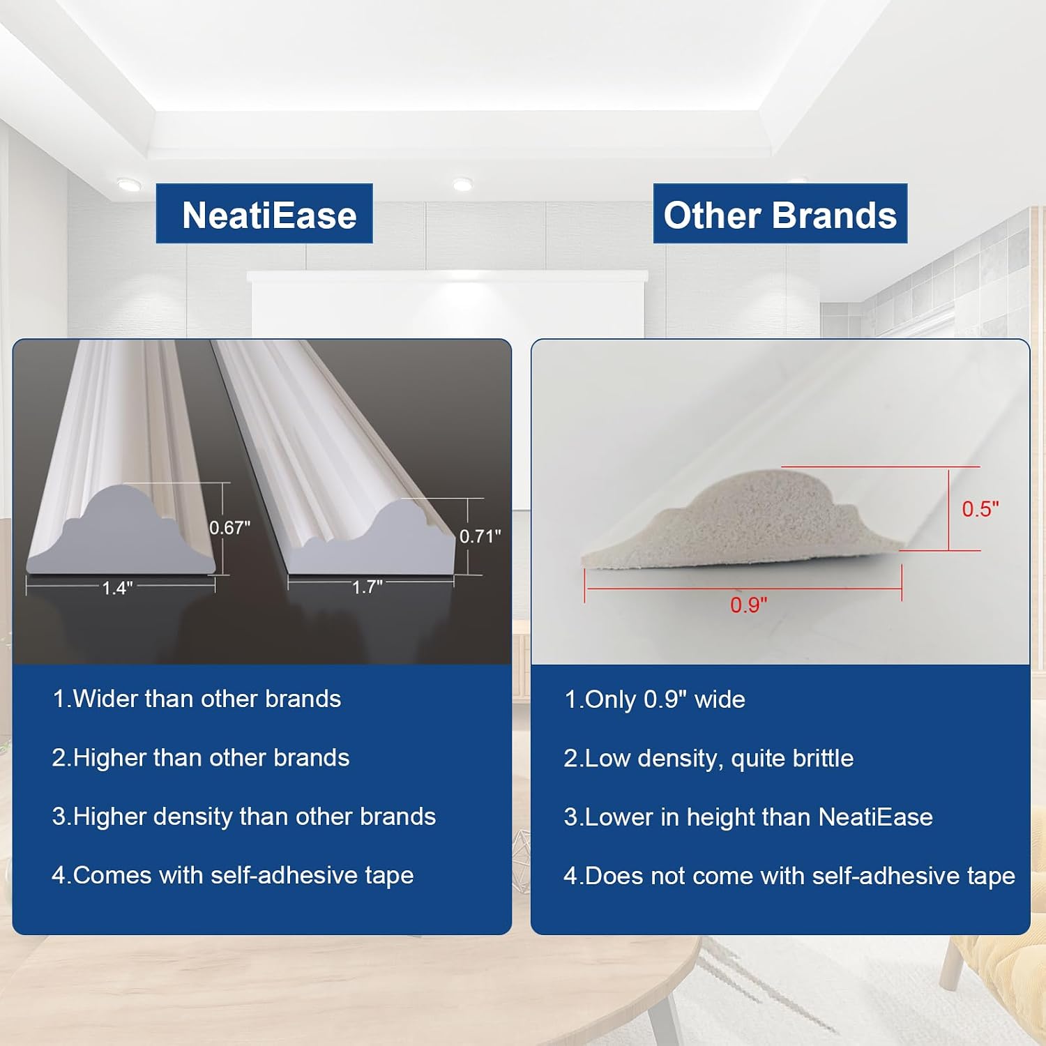 NeatiEase 12 Set Peel and Stick Wall Molding Trim Kit, 24' x24' Premade Wainscoting Panels, Self Adhesive Moulding Panel for Interior Walls Picture Frame