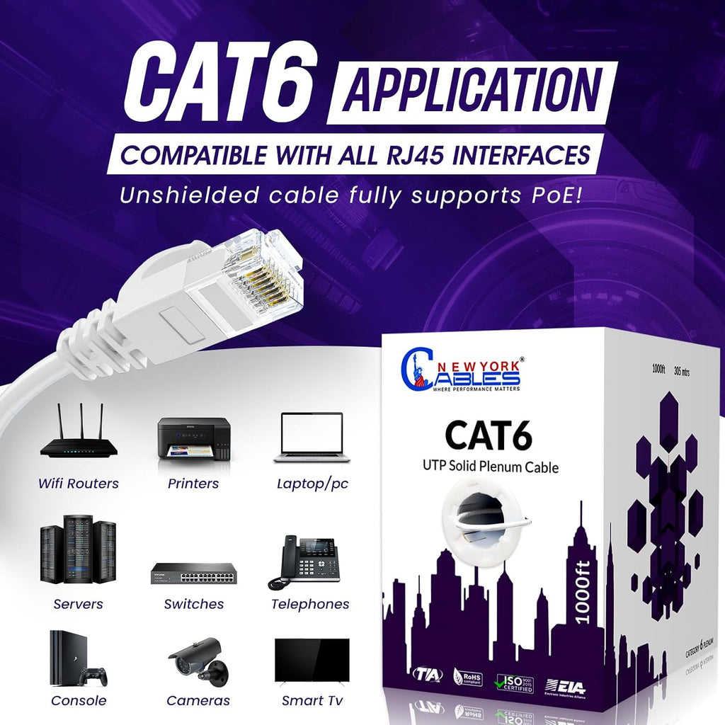 Newyork Cables | CAT6 Plenum Cable 1000ft | 23AWG, UTP 4Pairs, 550MHz 10Gbps Most Certified (CMP) Rated | Fire-Resistant Jacket | Bulk Cat 6 Ethernet Cable for Networking (Solid Conductor, White)