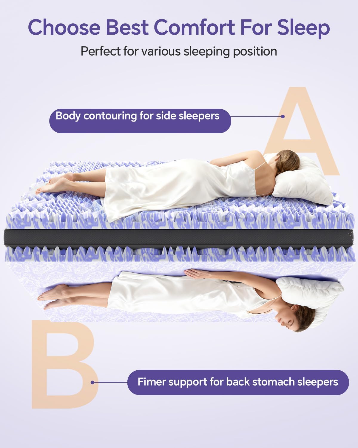 ChiXpace Dual Layer 5 Inch Memory Foam Mattress Topper King - 3 Inch Pillow Top Mattress Pad and 2 Inch Gel Memory Foam, 7-Zone Egg Crate King Size Mattress Topper (Black)