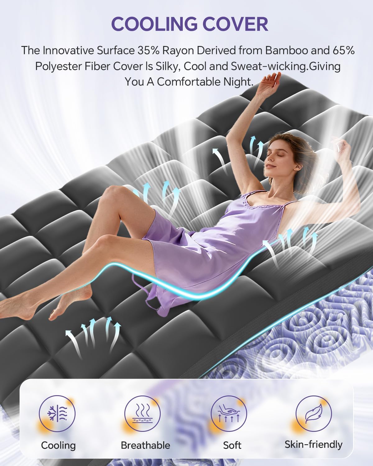 ChiXpace Dual Layer 5 Inch Memory Foam Mattress Topper Full - 3 Inch Pillow Top Mattress Pad and 2 Inch Gel Memory Foam, 7-Zone Egg Crate Full Size Mattress Topper (Black)