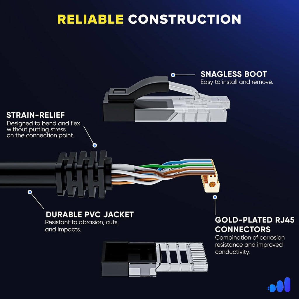 Maximm Cat 6 Ethernet Cable - 15 ft (50-Pack) - High-Speed LAN, Internet, Patch, and Network Cable - UTP, 10Gbps, 550MHz Ethernet Cord - Black
