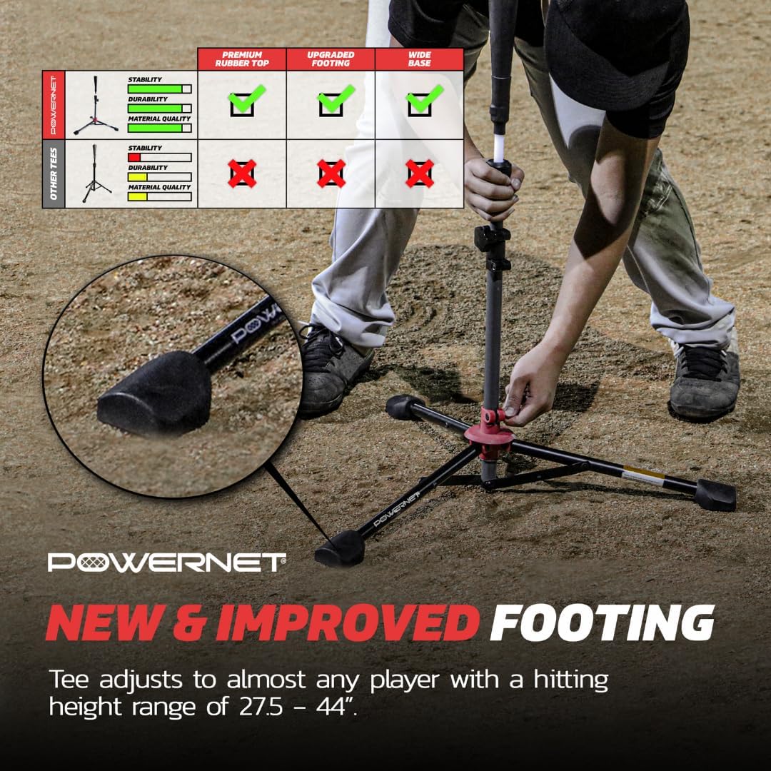 PowerNet Baseball Softball Practice Net 7x7 with Baseball Accessories for Practice Pitching, Batting & Fielding, Ball Caddy, Weighted Baseballs, Tee