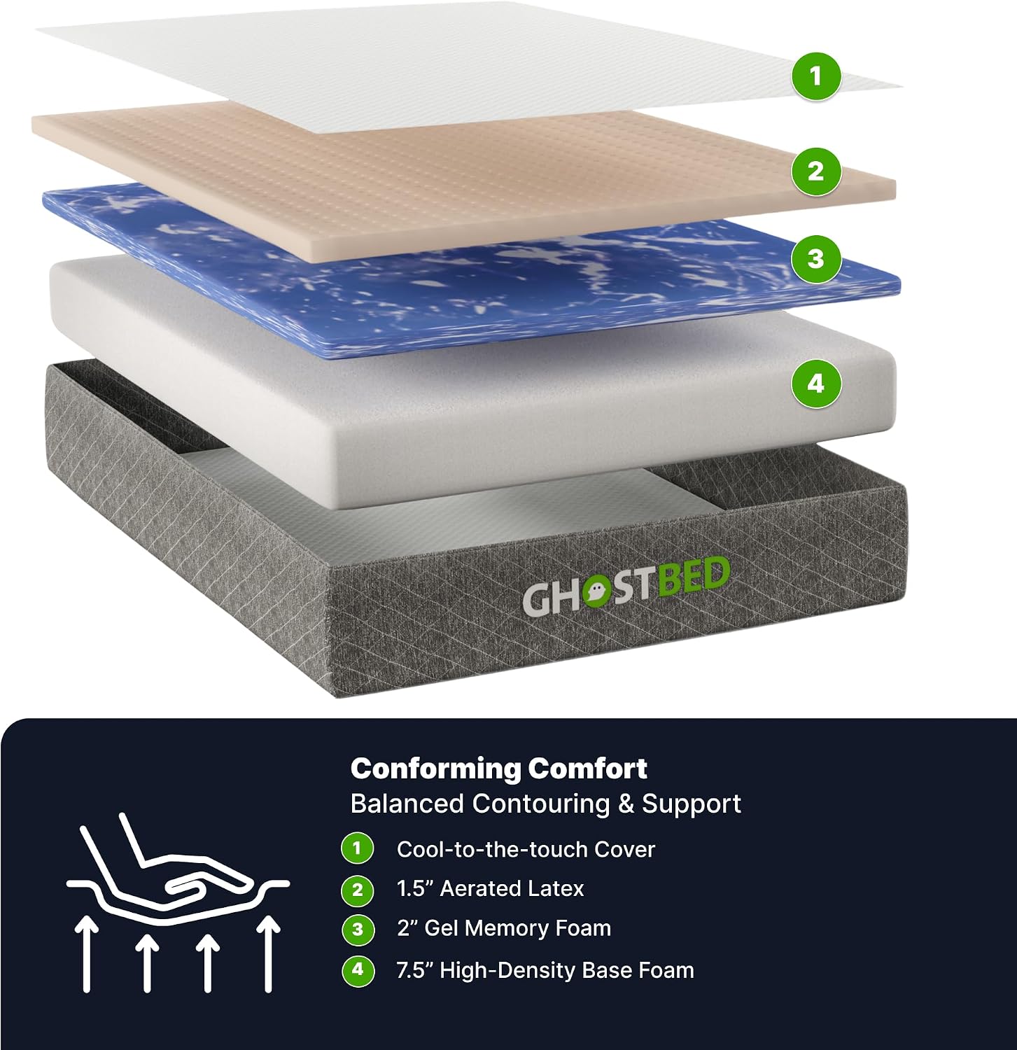 GhostBed Classic 11 Inch Memory Foam Mattress with Metal Platform Bed Frame Foundation with Slat Support Bundle - Medium Firm Feel - CertiPUR-US Certified - Twin