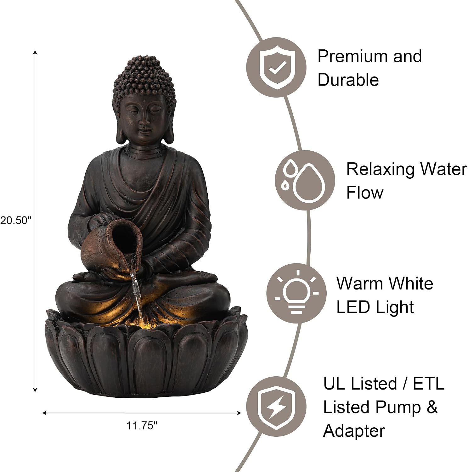 Glitzhome Buddha Fountain Outdoor 2 Tier Zen Style Buddha Water Fountains with Pump & LED Light, Buddha Fountains and Waterfalls Outdoor Floor Fountain Buddha Statues for Garden Patio Backyard 20.5'H