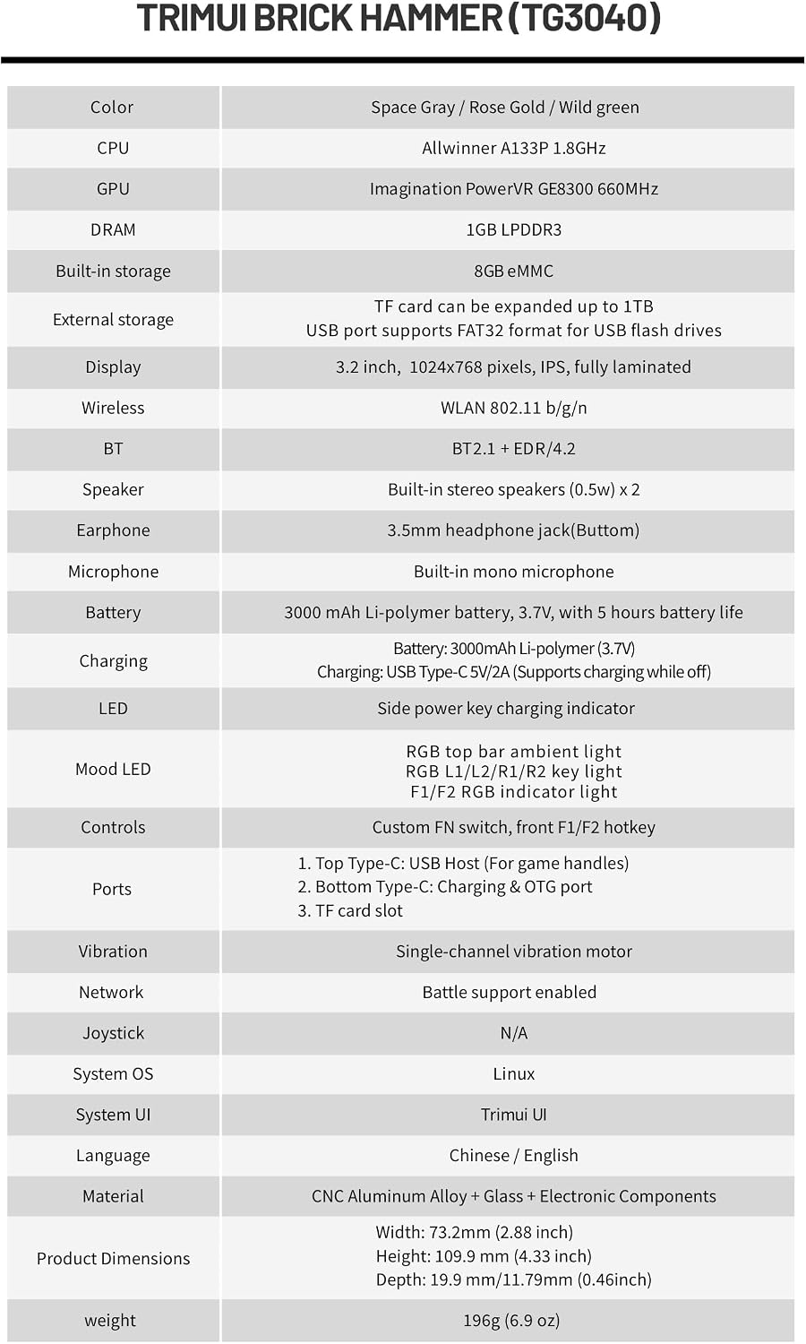 Brick Hammer Handheld Game Console, Mini Game Player with 3.2 inch IPS Screen, Portable Video Game Console with Built-in 64G TF Card (Grey 64G)
