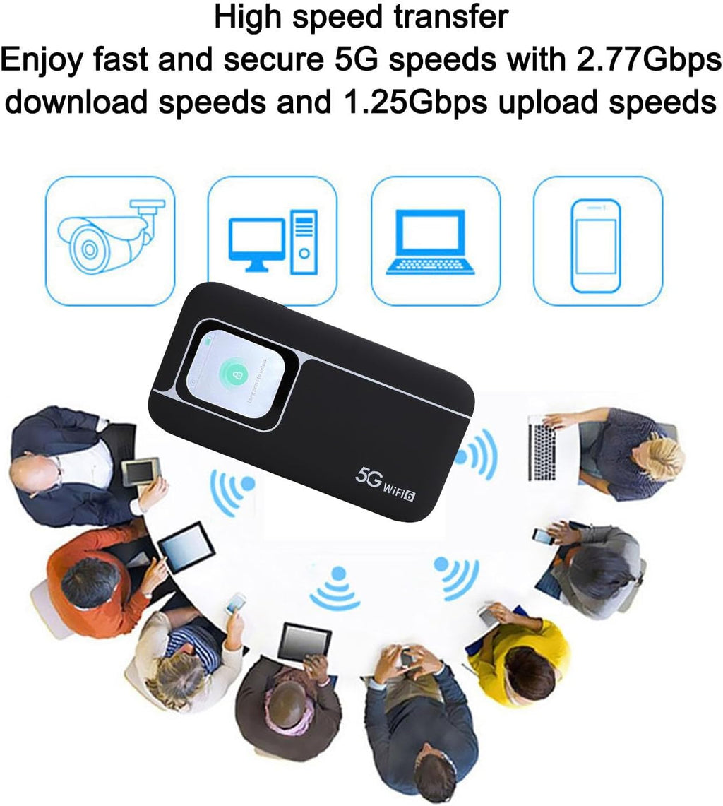 5G Network Mobile Hotspot, 3G 4G 5G Network 6 Mobile Hotspot Router with SIM Card Slot, Up to 16 Connected Devices, 5G Cellular Network Mobile Router for Travel, 7100mAh