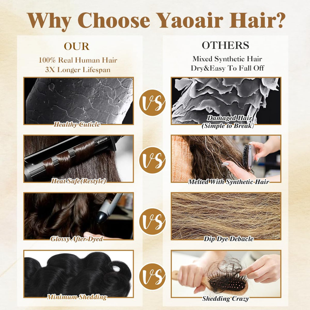 16A Raw Human Hair Bundles,3 Bundles 14 14 14 Inch Body Wave Bundles Human Hair,100% Unprocessed Brazilian Virgin Hair,Quick Weave,Hair Extensions Natural Black For Women,3X Longer Lifespan