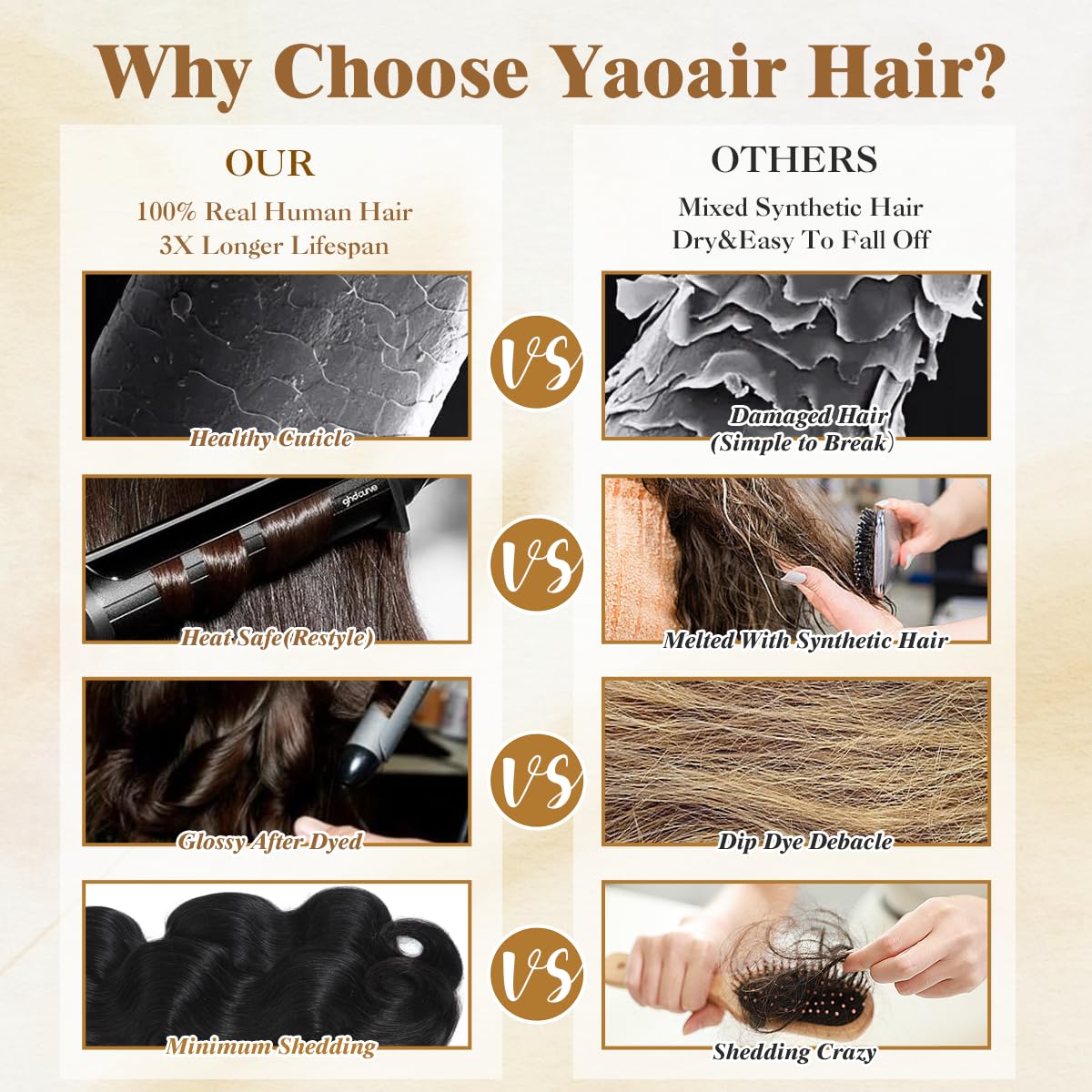 16A Raw Human Hair Bundles,3 Bundles 14 14 14 Inch Body Wave Bundles Human Hair,100% Unprocessed Brazilian Virgin Hair,Quick Weave,Hair Extensions Natural Black For Women,3X Longer Lifespan