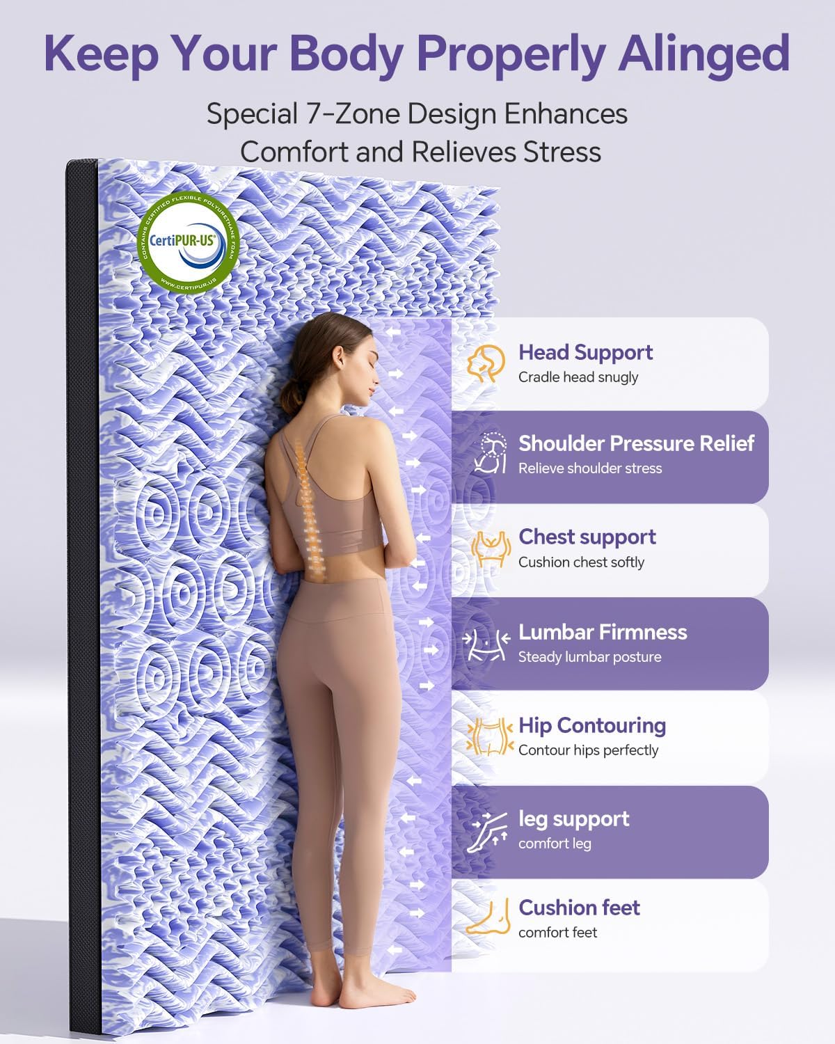 ChiXpace Dual Layer 5 Inch Memory Foam Mattress Topper Queen - 3 Inch Pillow Top Mattress Pad and 2 Inch Gel Memory Foam, 7-Zone Egg Crate Queen Size Mattress Topper (Black)