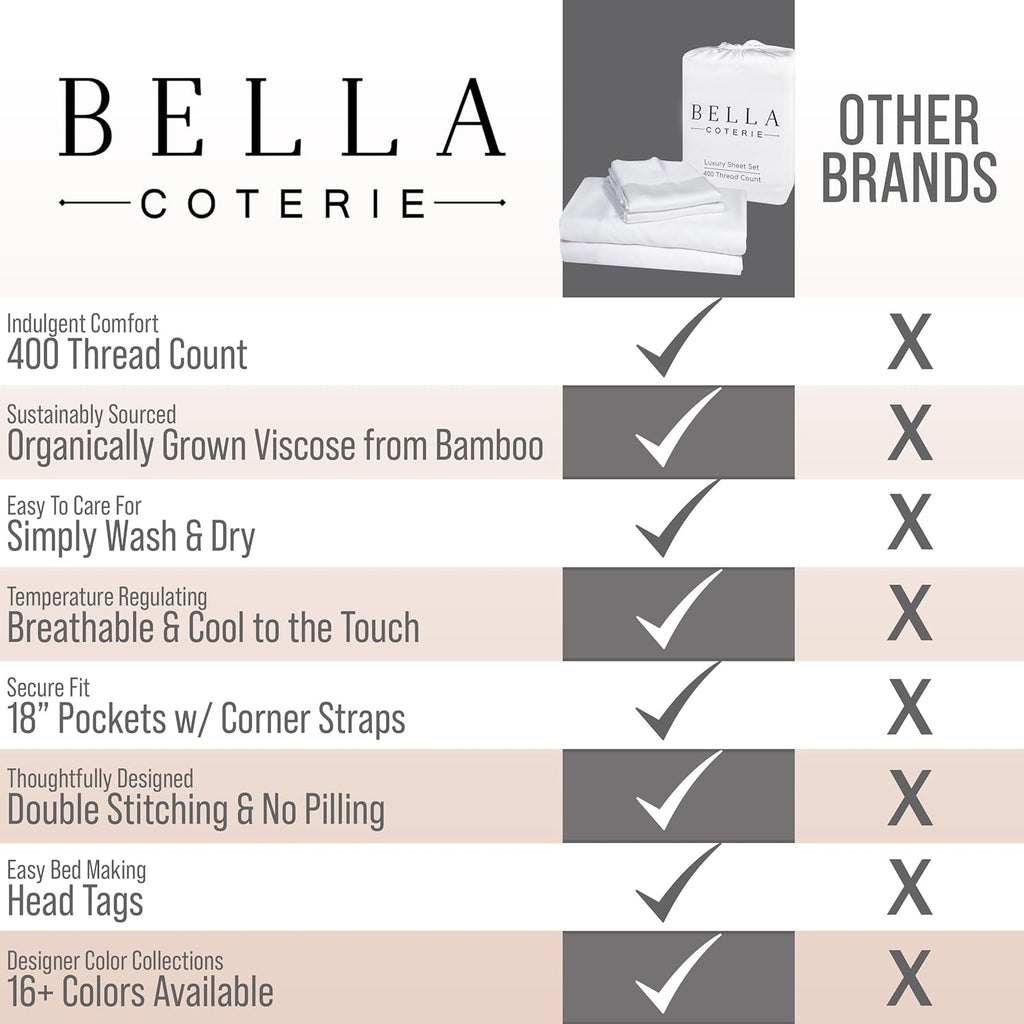 Bella Coterie Luxury Bamboo Viscose Split King Size Sheet Set | 2 Fitted Sheets for Sleep Number & Adjustable Beds | 100% Organically Grown | Cooling & Ultra Soft | 18' Deep Pocket [Dune]