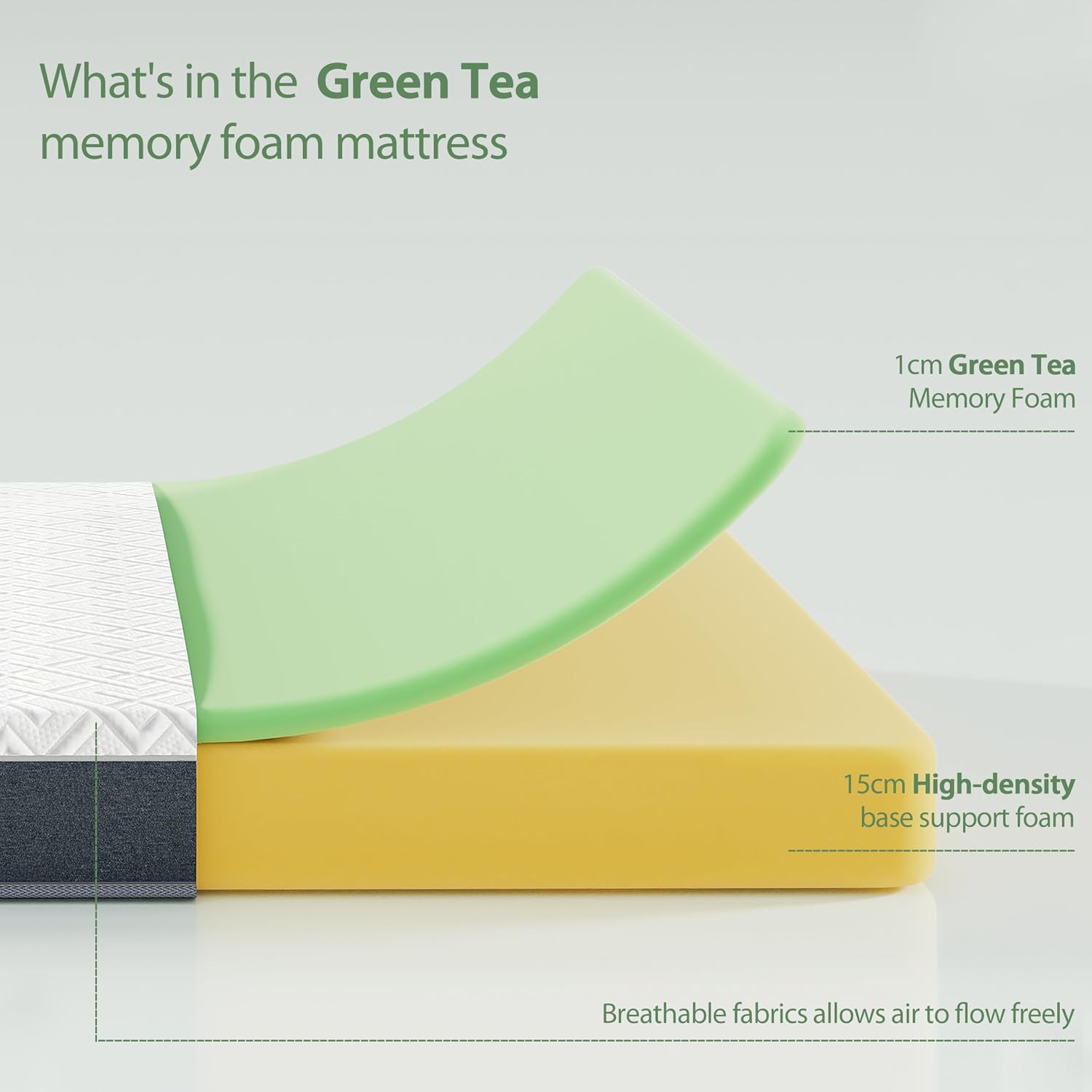 Twin Mattress, 6 Inch Green Tea Memory Foam Mattress in a Box, Medium Firm Twin Size Mattress for Pressure Relief, CertiPUR-US Certified