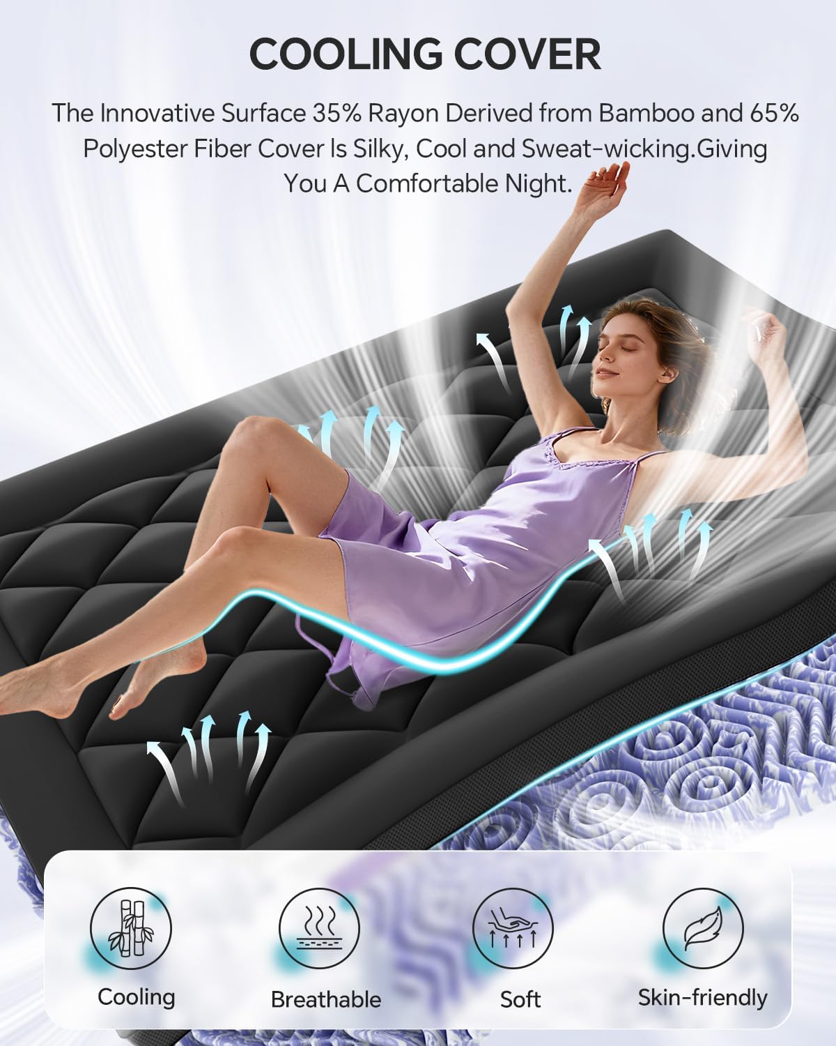 ChiXpace Dual Layer 4 Inch Memory Foam Mattress Topper Twin - 2 Inch Gel Memory Foam and 2 Inch Pillow Top Mattress Pad, 7-Zone Egg Crate Twin Size Mattress Topper (Black-White)