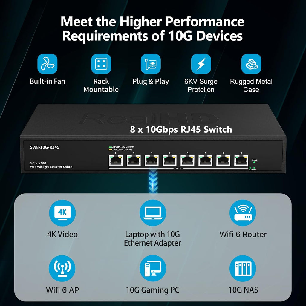8 Port 10Gb RJ45 Web Managed Network Ethernet Switch 8 x 10G Base-T Port | Multi-Gig 10G-5G-2.5G-1G | 19 Inch Rack Mount | Built-in Fan | 160G Bandwidth | 10Gbps for 10G NAS, PC, WiFi7 Router
