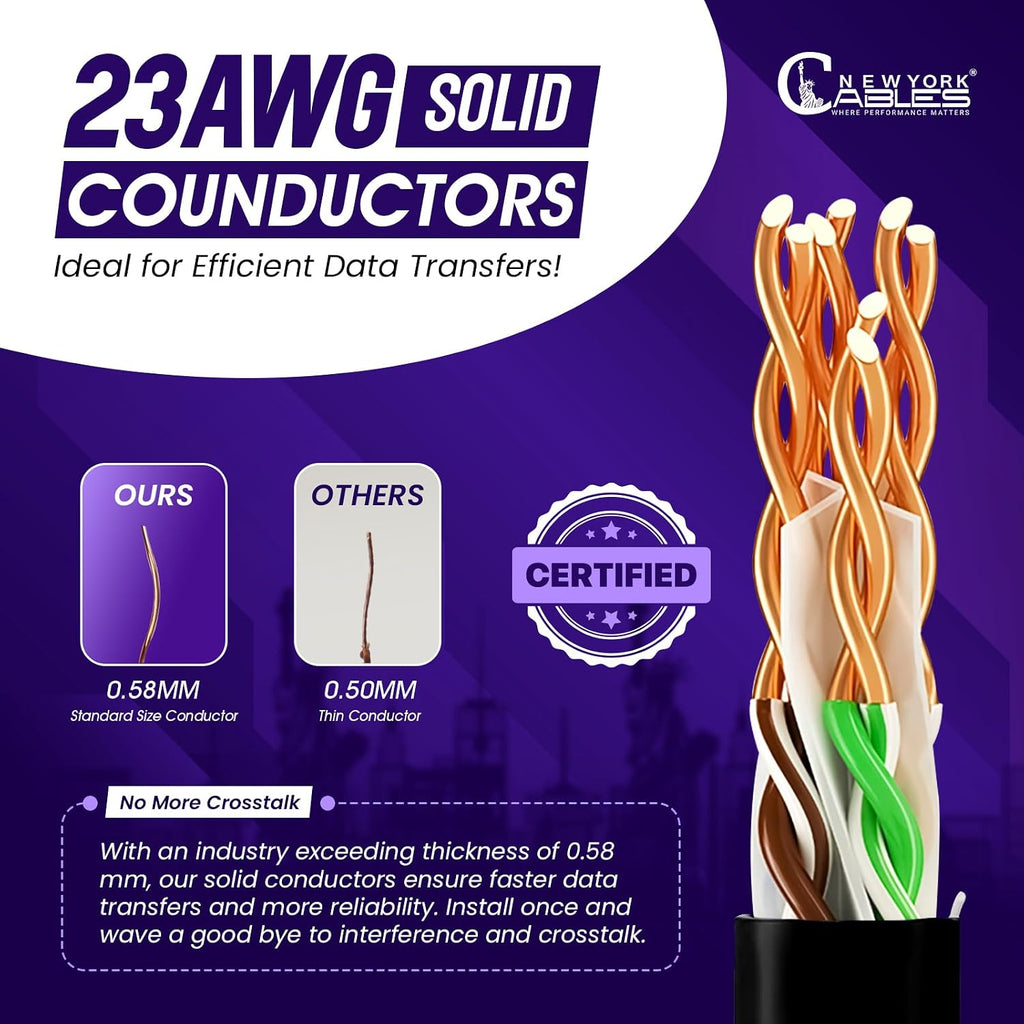 NewYork Cables | CAT6 Plenum Cable 1000ft | 23AWG, UTP 4Pairs, 550MHz 10Gbps Most Certified (CMP) Rated | Fire-Resistant | Bulk Cat 6 Ethernet Cable for Networking (1000ft, Solid Conductor, Black)