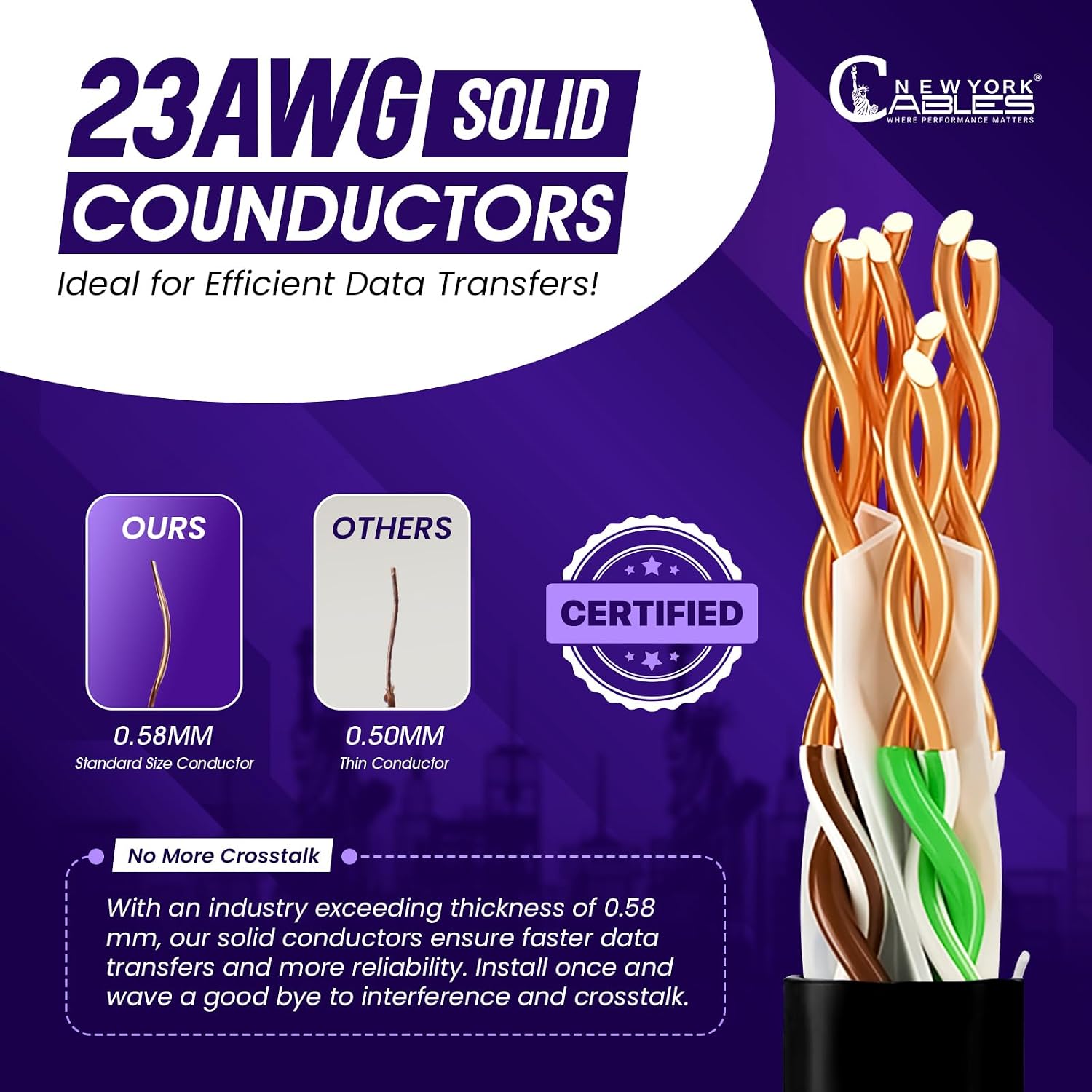 NewYork Cables | CAT6 Plenum Cable 1000ft | 23AWG, UTP 4Pairs, 550MHz 10Gbps Most Certified (CMP) Rated | Fire-Resistant | Bulk Cat 6 Ethernet Cable for Networking (1000ft, Solid Conductor, Black)
