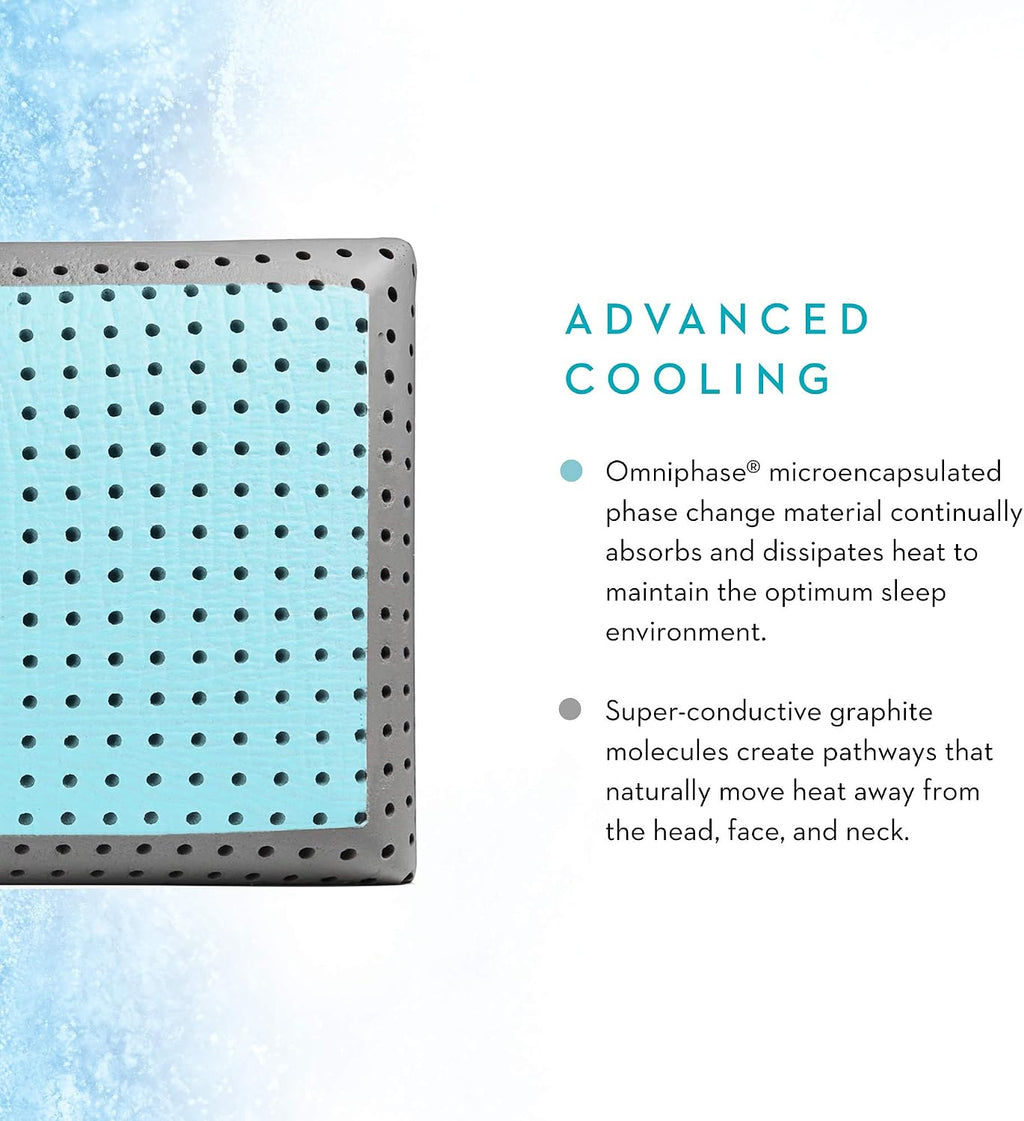 Z CARBONCOOL LT Plus OMNIPHASE Phase Change Material Memory Foam Pillow - Continual Temperature Regulation with Cool Surface - Mid-Loft - Queen