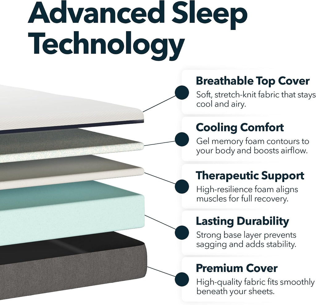 Lull Original 5 Layer Memory Foam Mattress | 10 inch Full Size Memory Foam Mattress | Bed in a Box with Cooling Tech and Therapeutic Support | 365 Night Trial Mattress in a Box w/ Perpetual Coverage