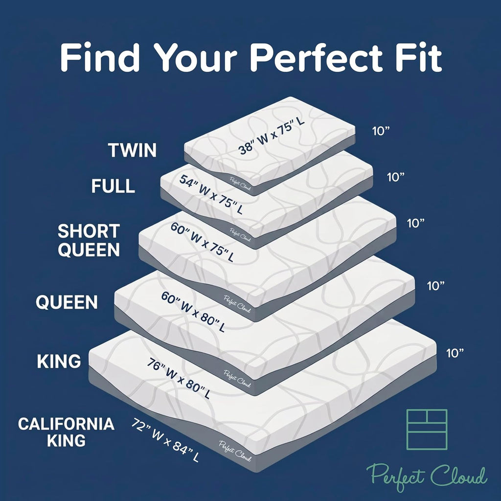 Perfect Cloud UltraPlush Full Mattress - 10 Inch Cooling Gel Memory Foam, Charcoal-Infused, Pressure Relief, Motion Isolation, Bed in a Box, Made in USA (RV Short Queen)