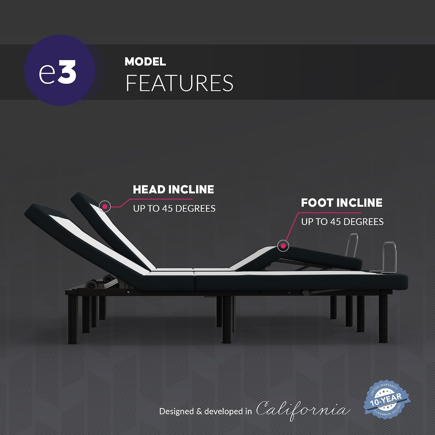Blissful Nights Full e3 Adjustable Bed Base Frame with Head and Foot Incline, Wireless Remote Control, Easy Assembly, and 10 Year Warranty