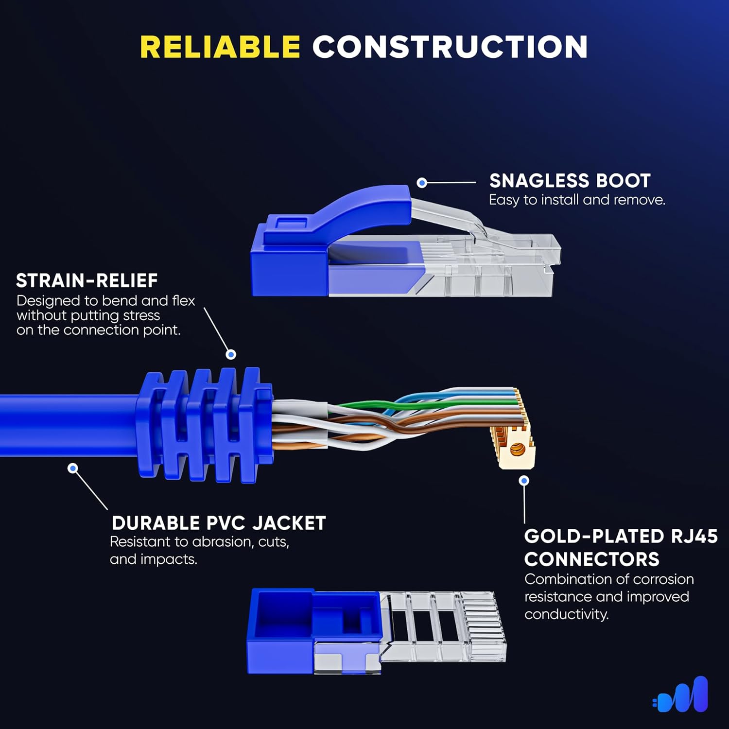 Maximm Cat 6 Ethernet Cable 4 ft (100-Pack) - High-Speed LAN Cable, Internet Cable, Patch Cable, and Network Cable - UTP, 10Gbps, 550MHz Ethernet Cord - Blue