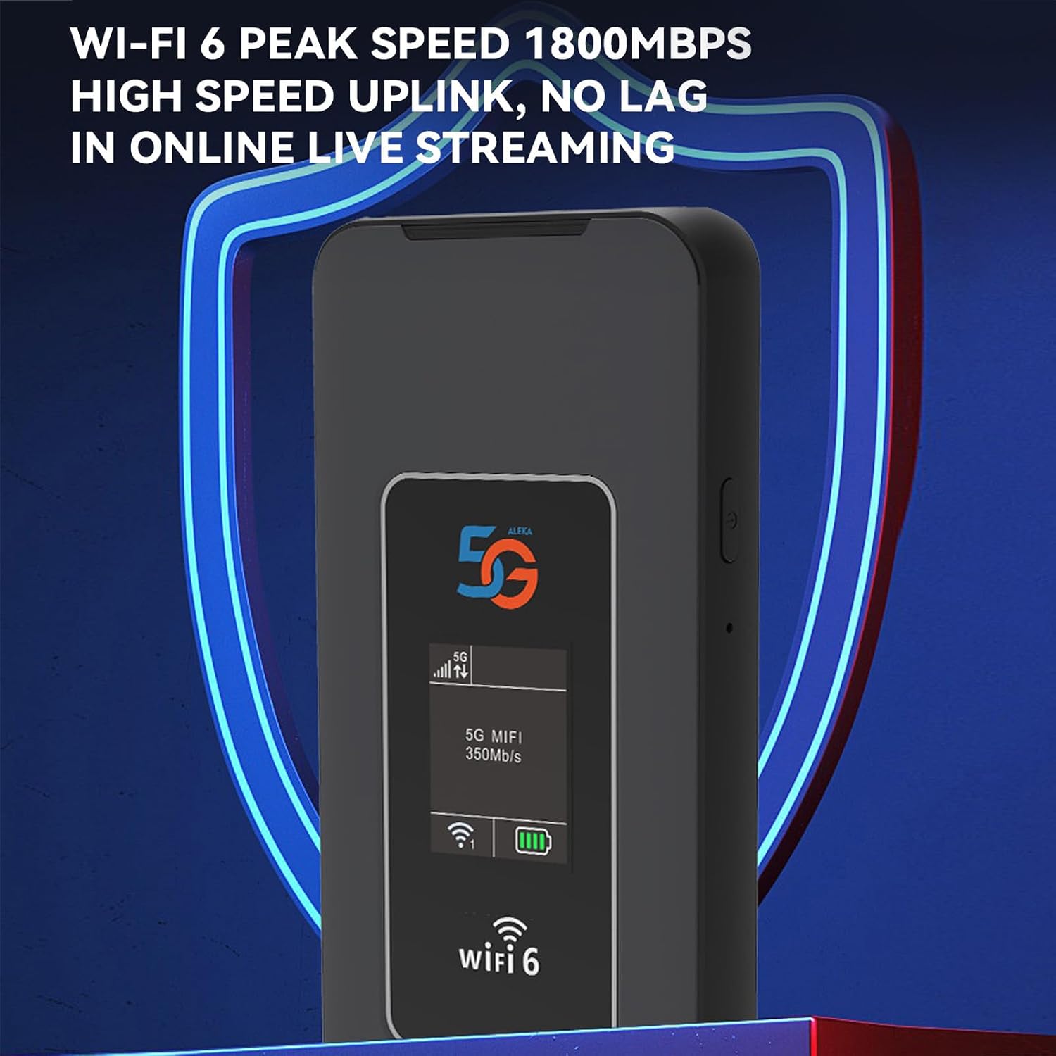 5G Mobile Hotspot, 4G LTE WiFi Hotspot Device, Portable Dual Band WiFi Internet, 32 Connected Devices, for Travel