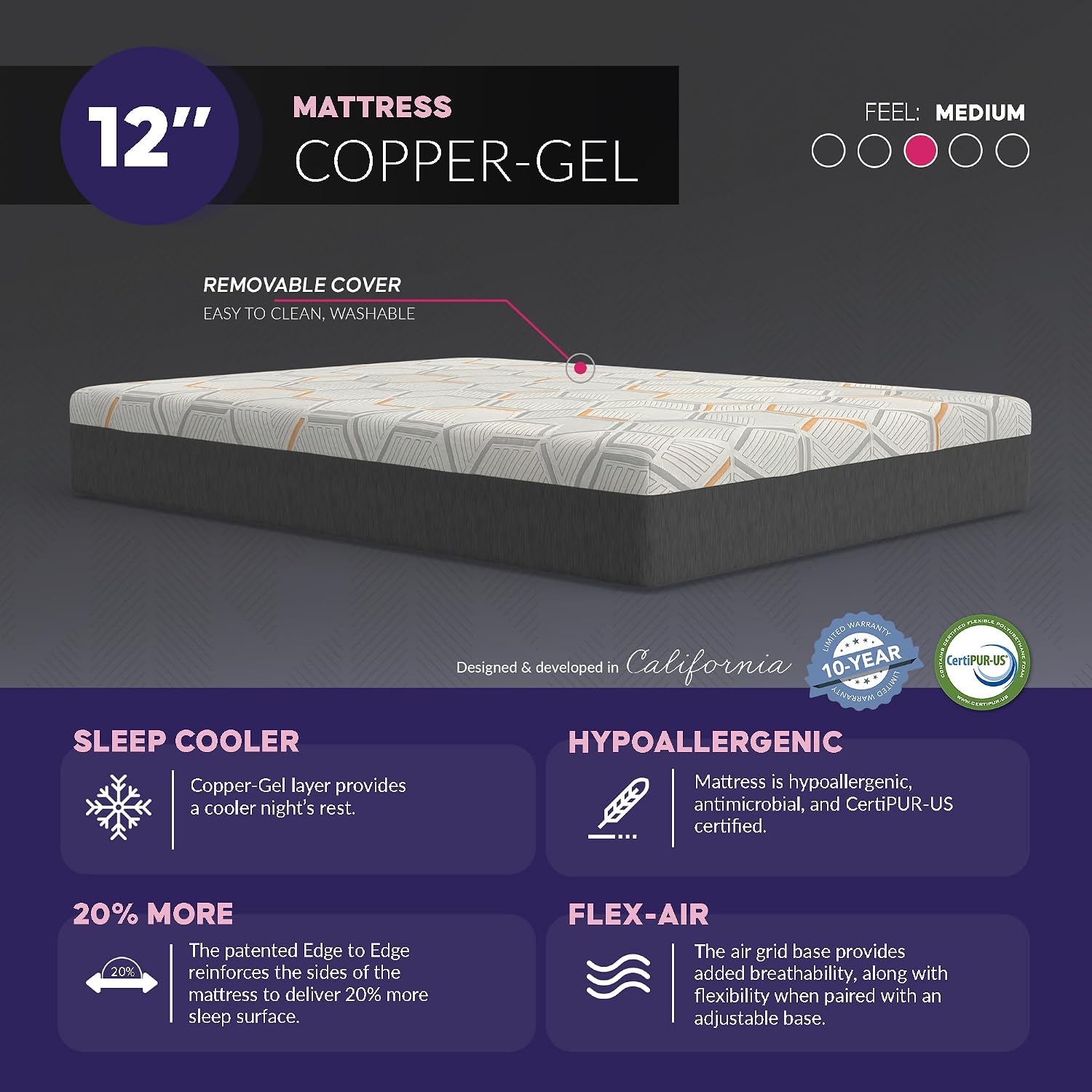 Blissful Nights e3 Adjustable Bed Frame and 12 Inch Split California King Copper Infused Cool Memory Foam Mattress Medium Firm Feel CertiPUR-US Certified (Split California King)