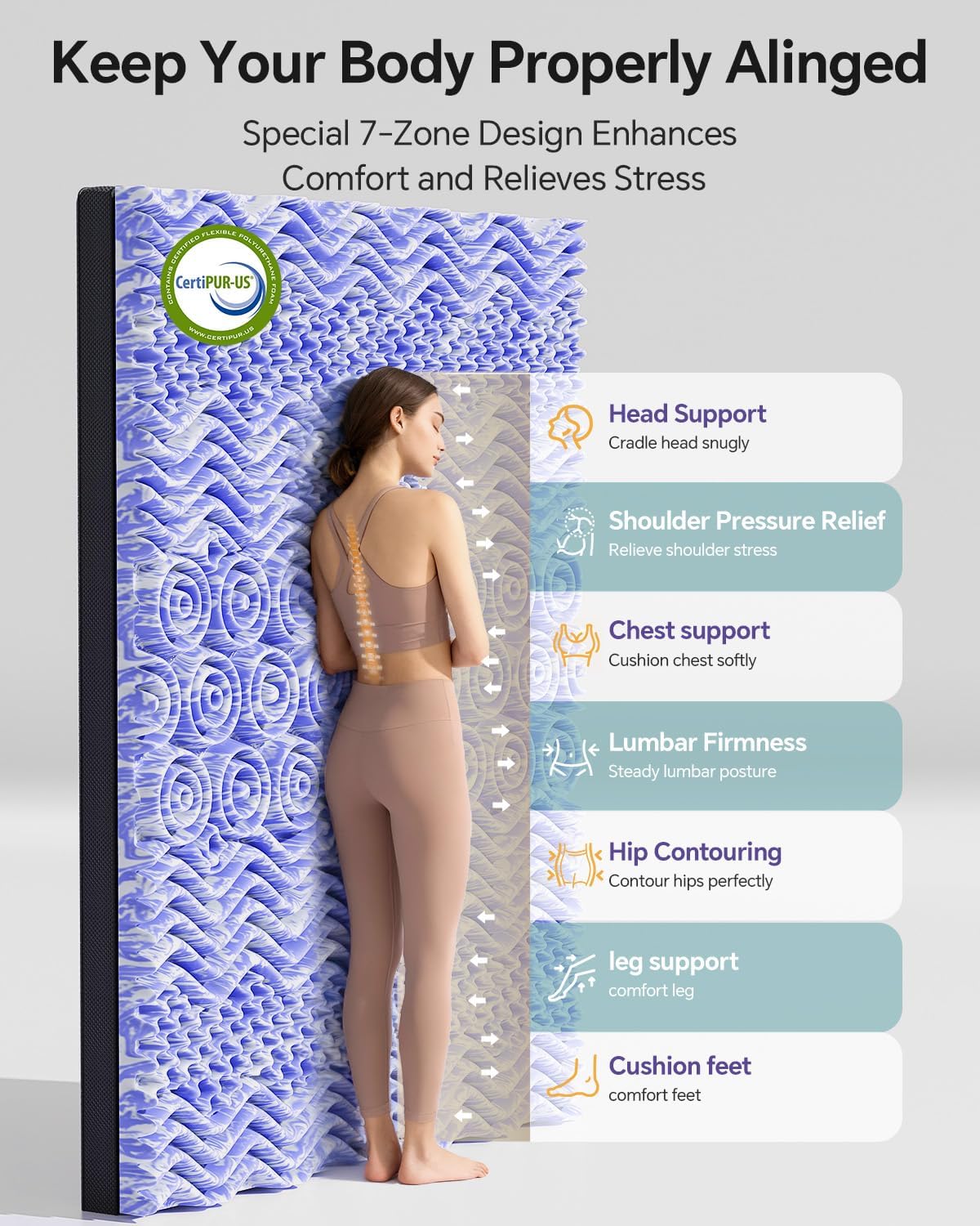 ChiXpace Dual Layer 4 Inch Memory Foam Mattress Topper Twin - 2 Inch Gel Memory Foam and 2 Inch Pillow Top Mattress Pad, 7-Zone Egg Crate Twin Size Mattress Topper (Black-White)