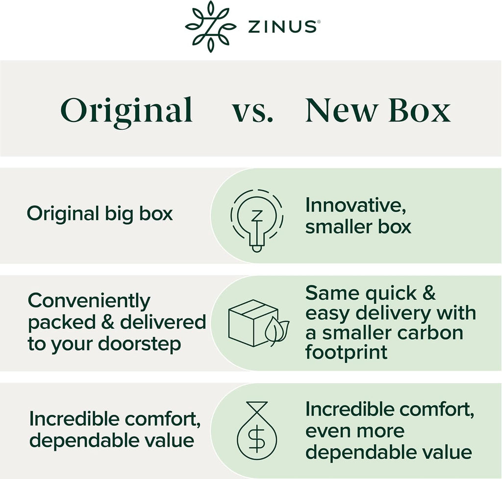 Zinus 10 Inch Green Tea Essential Memory Foam Mattress [New Version], Twin, Fiberglass Free, Medium Feel, Breathable Airflow Memory Foam, Certified Safe Foams & Fabric, Mattress in A Box