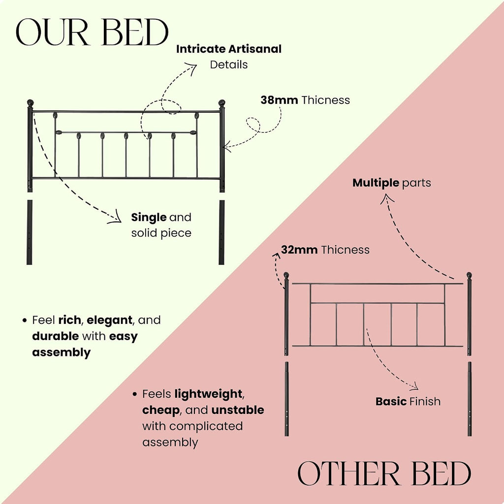 Golden Gate Beds Victorian Style Metal Platform Bed Frame with Antique Wrought Iron-Art Headboard and Footboard, Classic Cama Steel Mattress Foundation, No Box Spring Needed, Twin Size, Black Finish