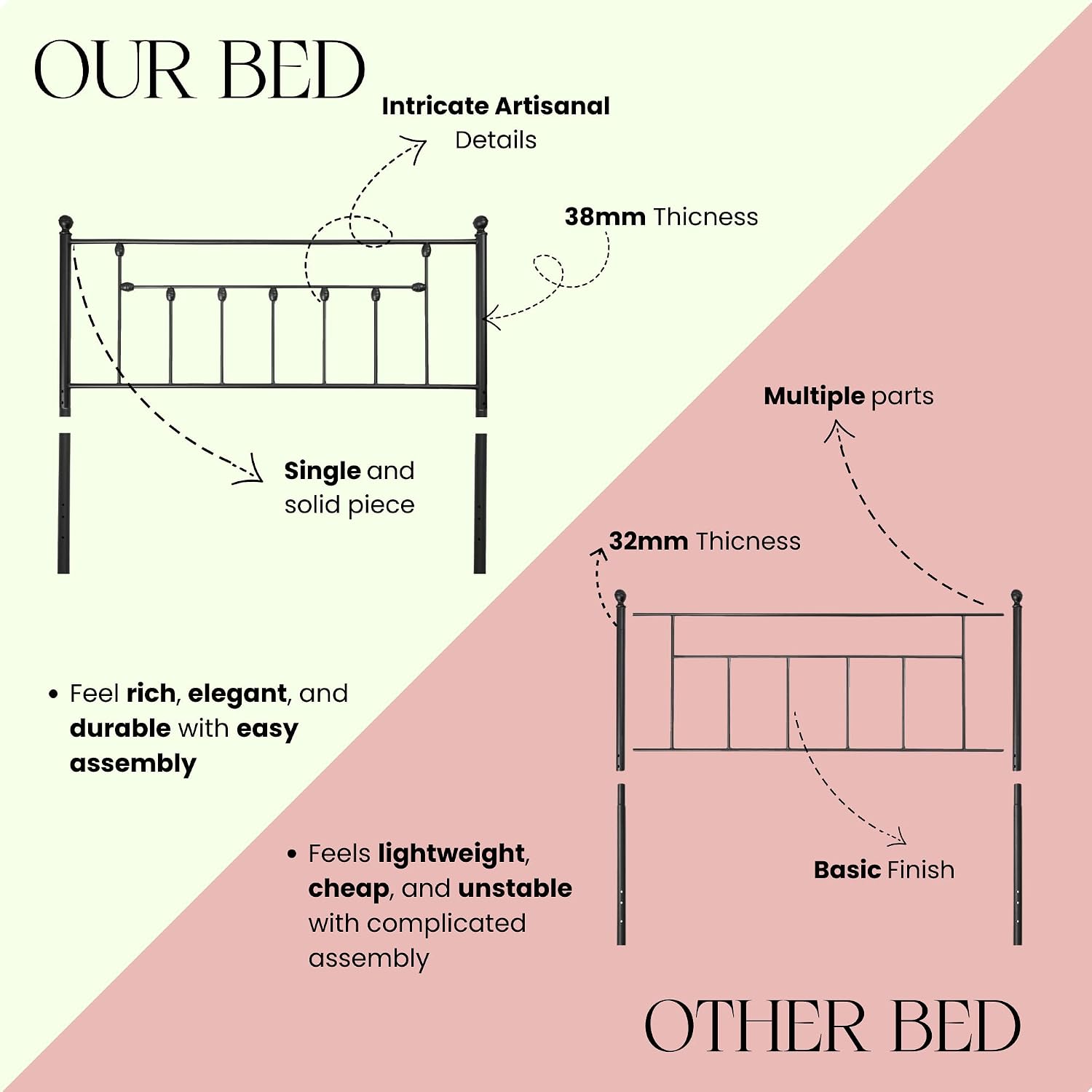 Golden Gate Beds Victorian Style Metal Platform Bed Frame with Antique Wrought Iron-Art Headboard and Footboard, Classic Cama Steel Mattress Foundation, No Box Spring Needed, Twin Size, Black Finish