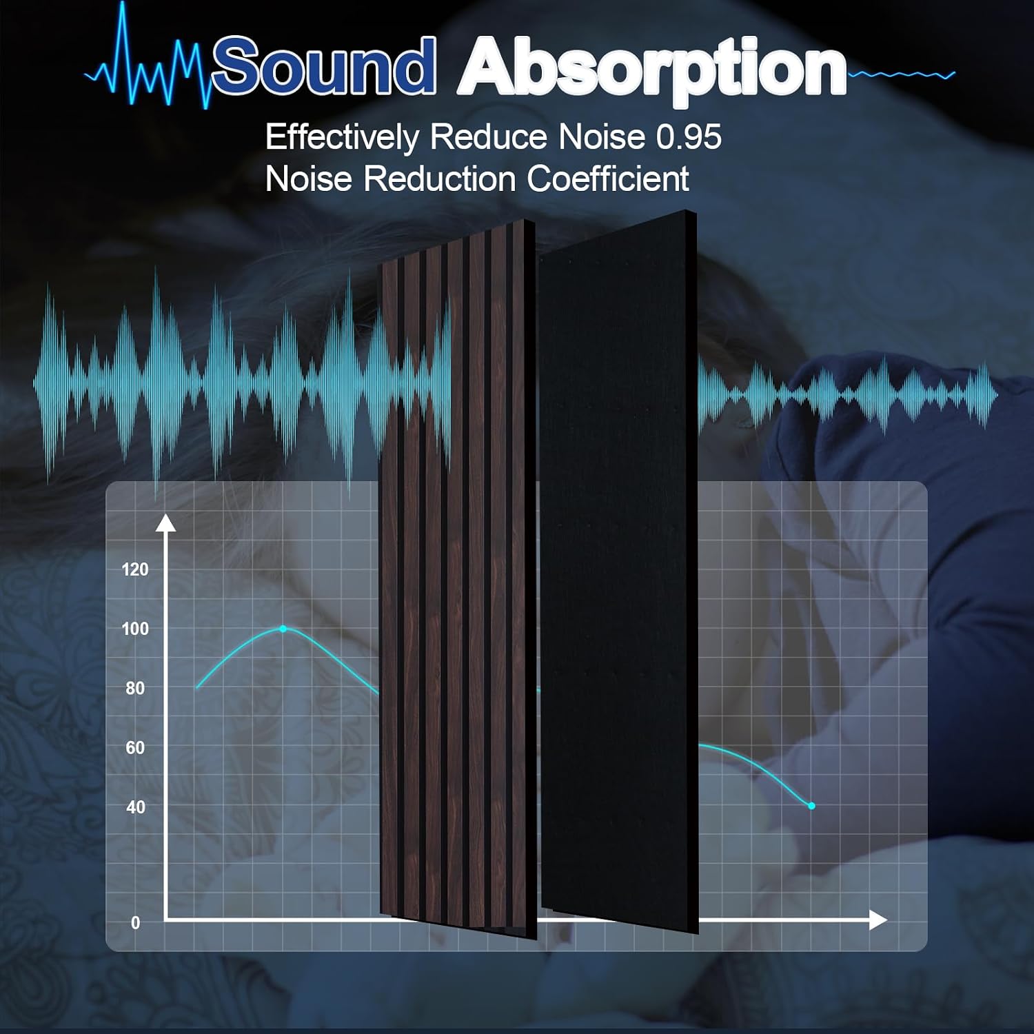 NeatiEase Wood Panels for Wall, 4-Piece 96' x 12.6' Soundproof Wood Slat Wall Panel for Interior Wall Decor Noise Cancelling, Wood Acoustic Wall Panels, Sound Absorbing Panel (Dark Walnut)