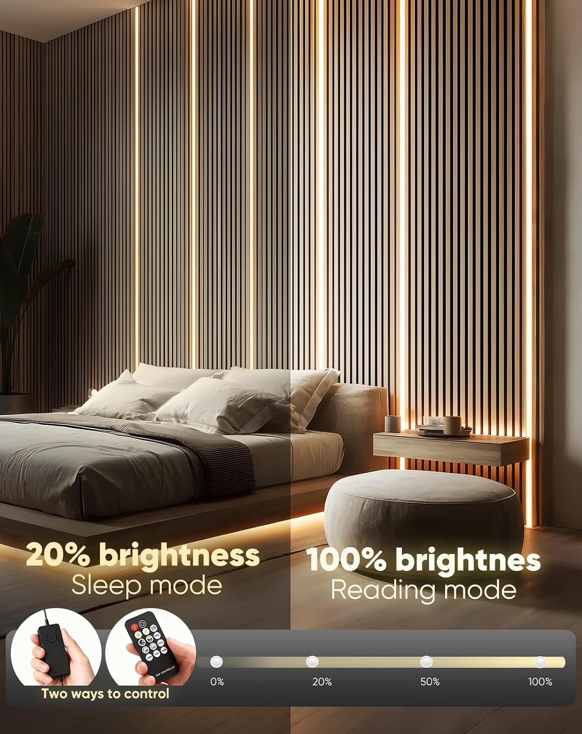 LED Recessed Light Kit, Flexible & Cuttable 3000K Warm White Retrofit Kit LED Light,Dimmable Self-Adhesive Strip Lights for Wood Slat Walls, Accent & Acoustic Panels (7.87ft),24V,UL Listed