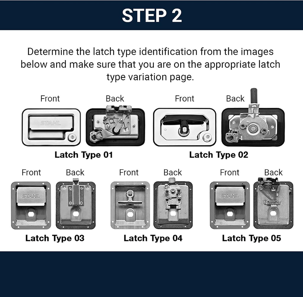 Stahl - 62013-001-KIT - Replacement Rivet-On Rotary Paddle Latch Kit with Stainless Steel Handle and Unpainted Latch Pan