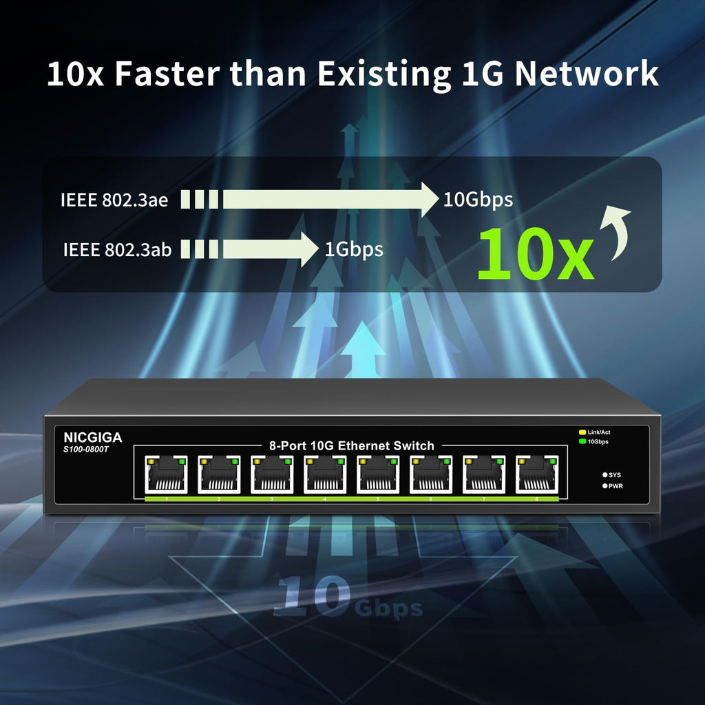 8 Port 10G Ethernet Switch Unmanaged,with 8X 10Gb Base-T Ports, NICGIGA 10Gbps Network Switch Easy for 10G NAS,PC,WiFi7 Router,10G Adapter/NIC. Desktop or 19-inch Rack Mount, Plug and Play.